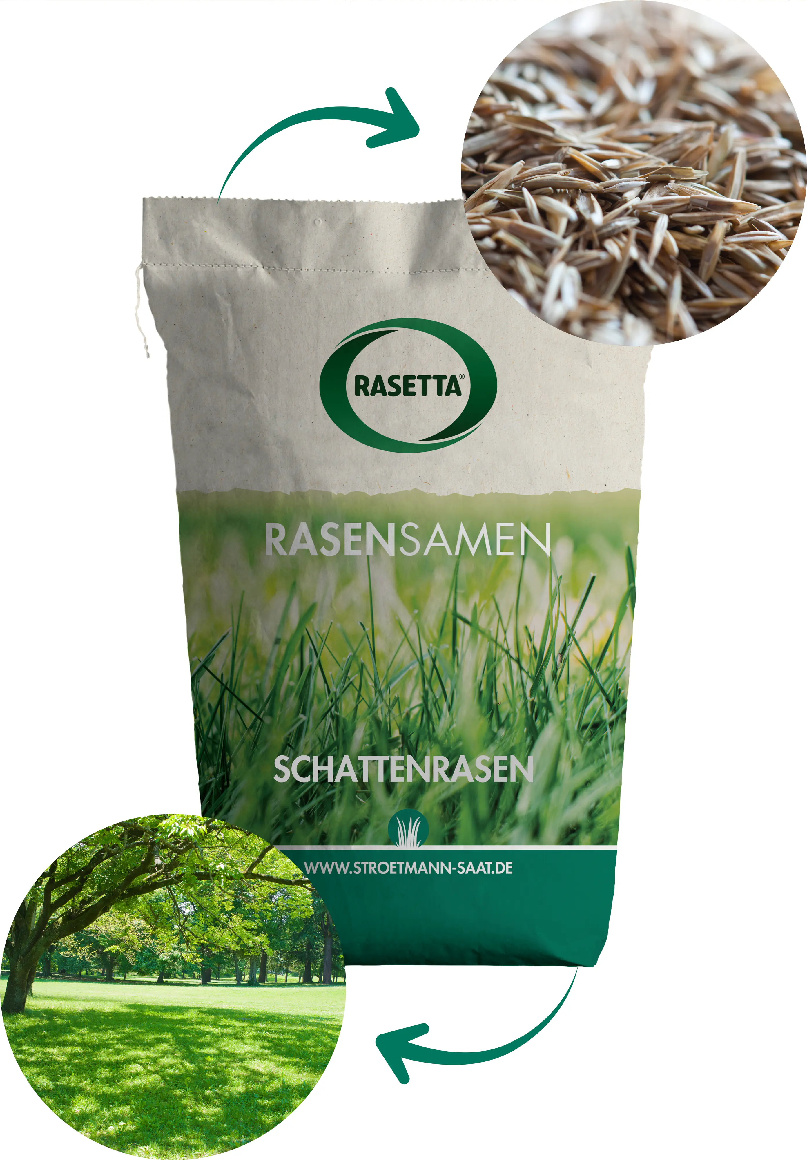 Rasetta Rasensaatgut Schattenrasen 10 kg für ca. 400 m²