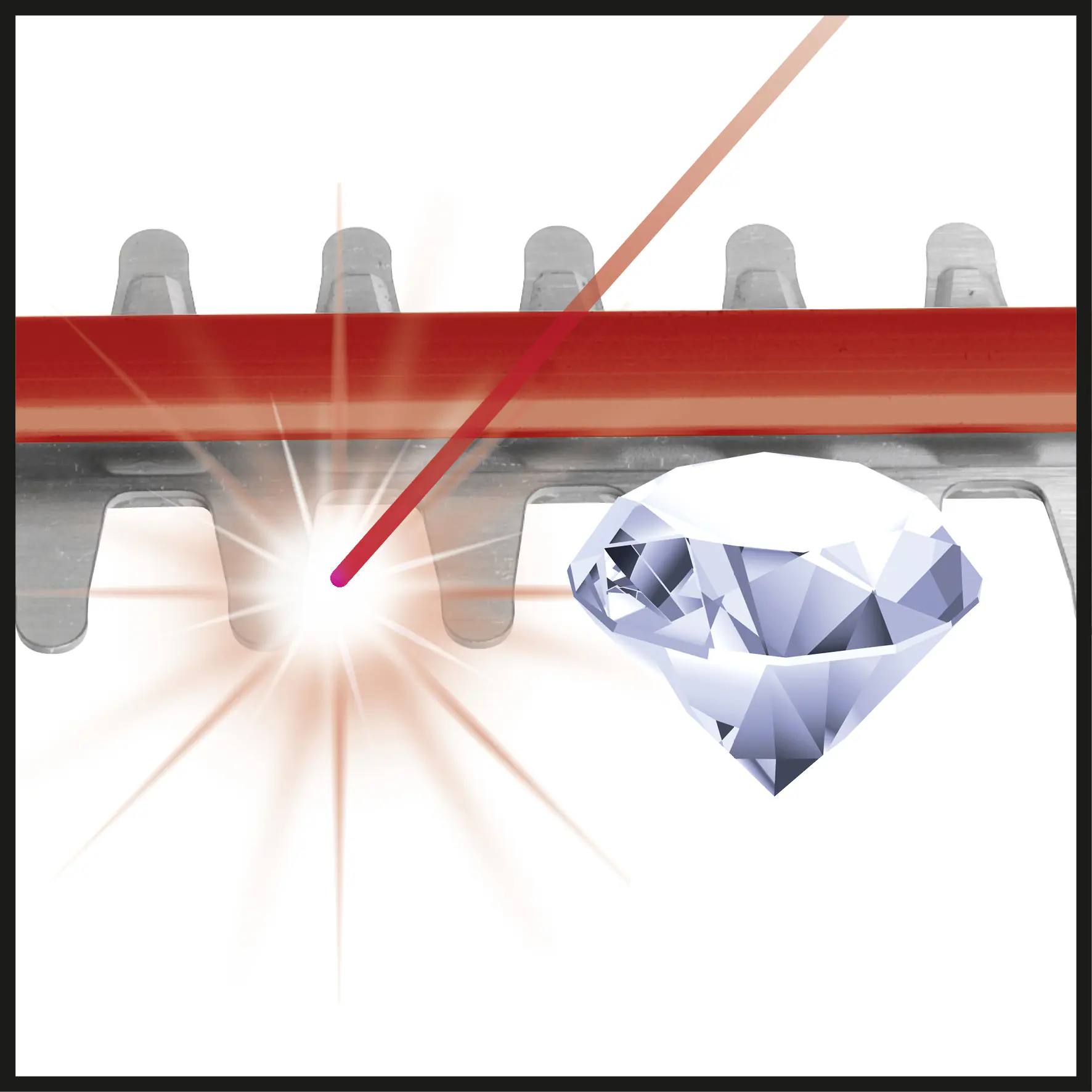 Einhell Akku Heckenschere GC-CH 18/50 Li Kit 51 cm Schnittlänge