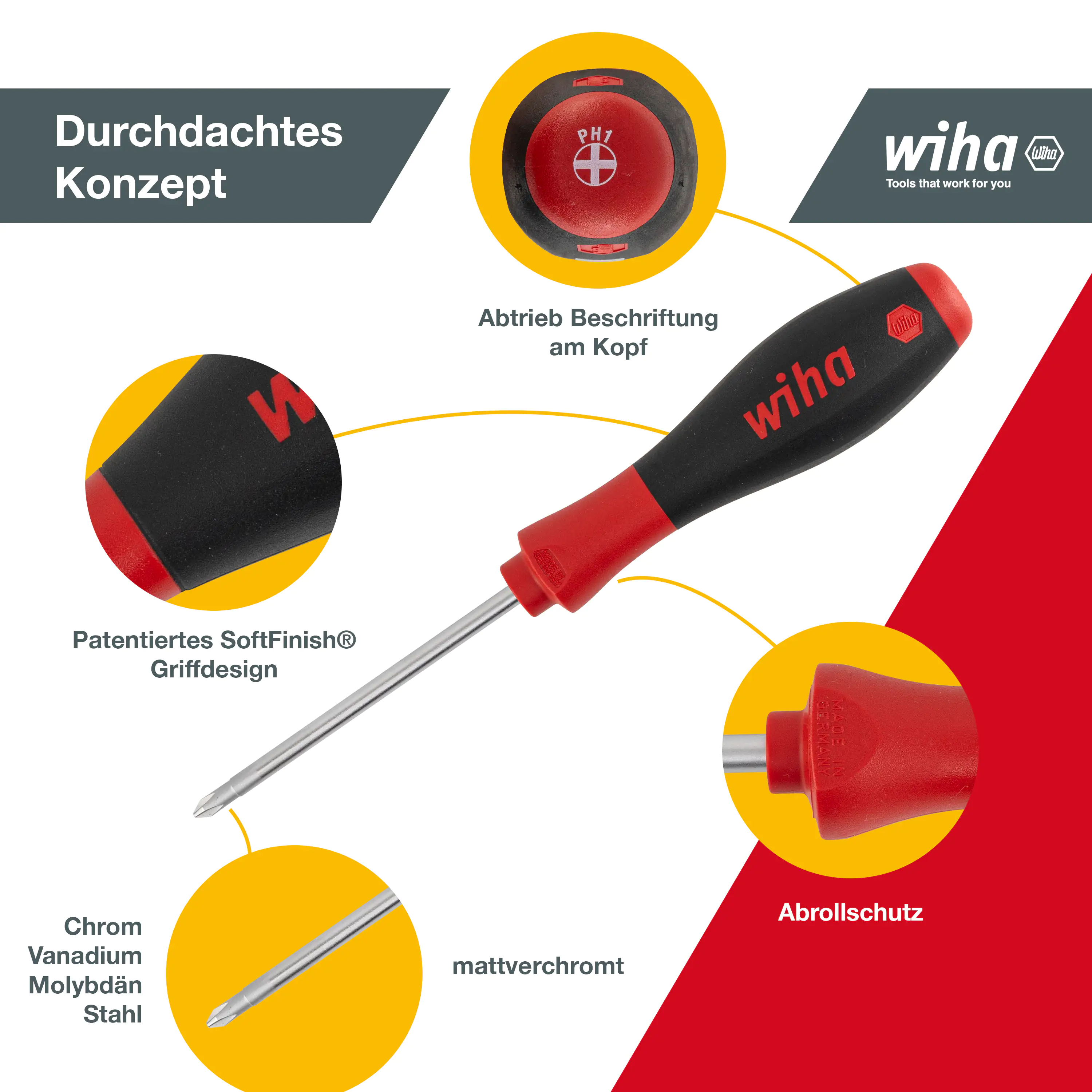 Wiha Schraubendreher Set SoftFinish® 6-teilig