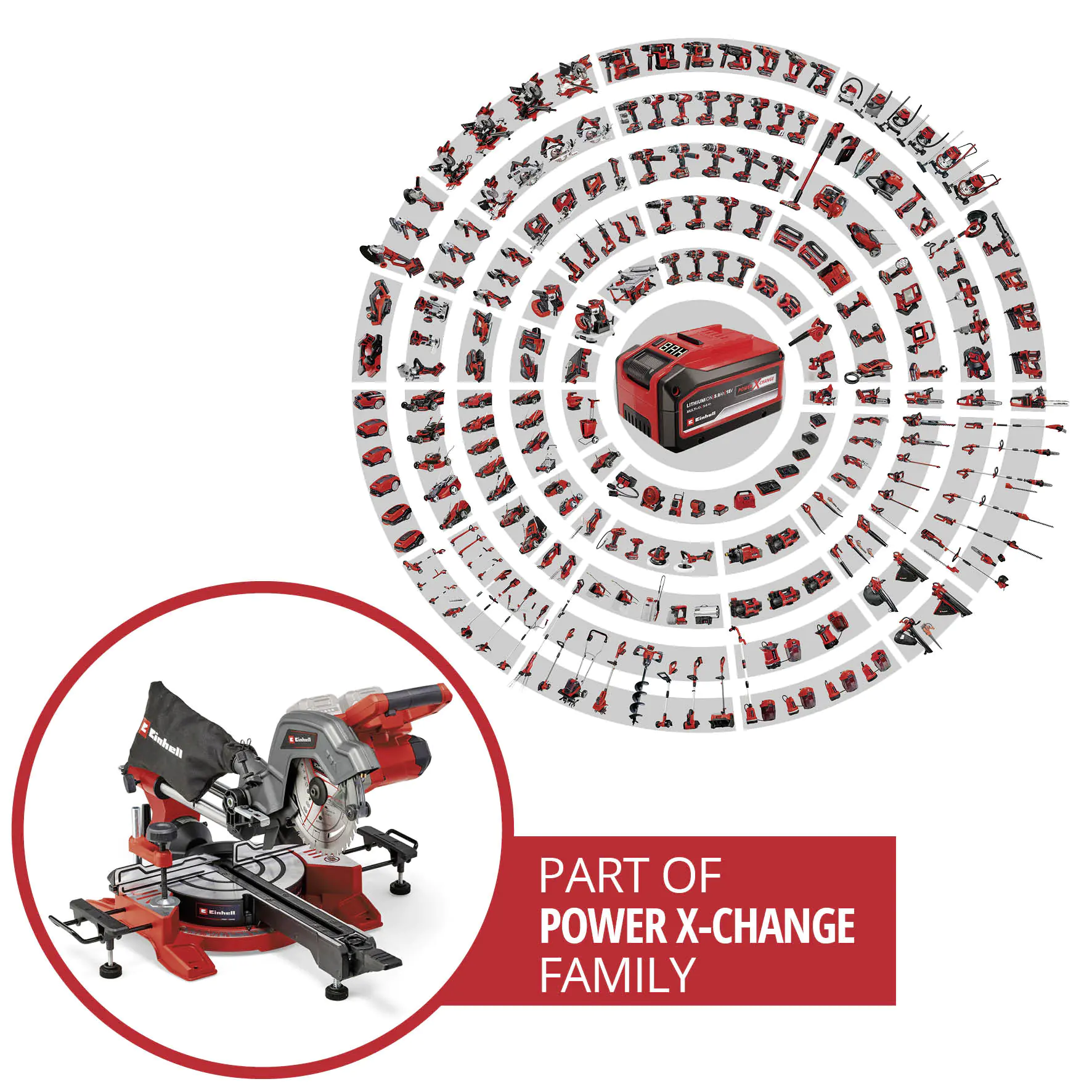Einhell Expert Akku-Zug-Kapp-Gehrungssäge TE-SM 36/8 L Li Solo Einhell Expert Akku-Zug-Kapp-Gehrungssäge TE-SM 36/8 L Li Solo