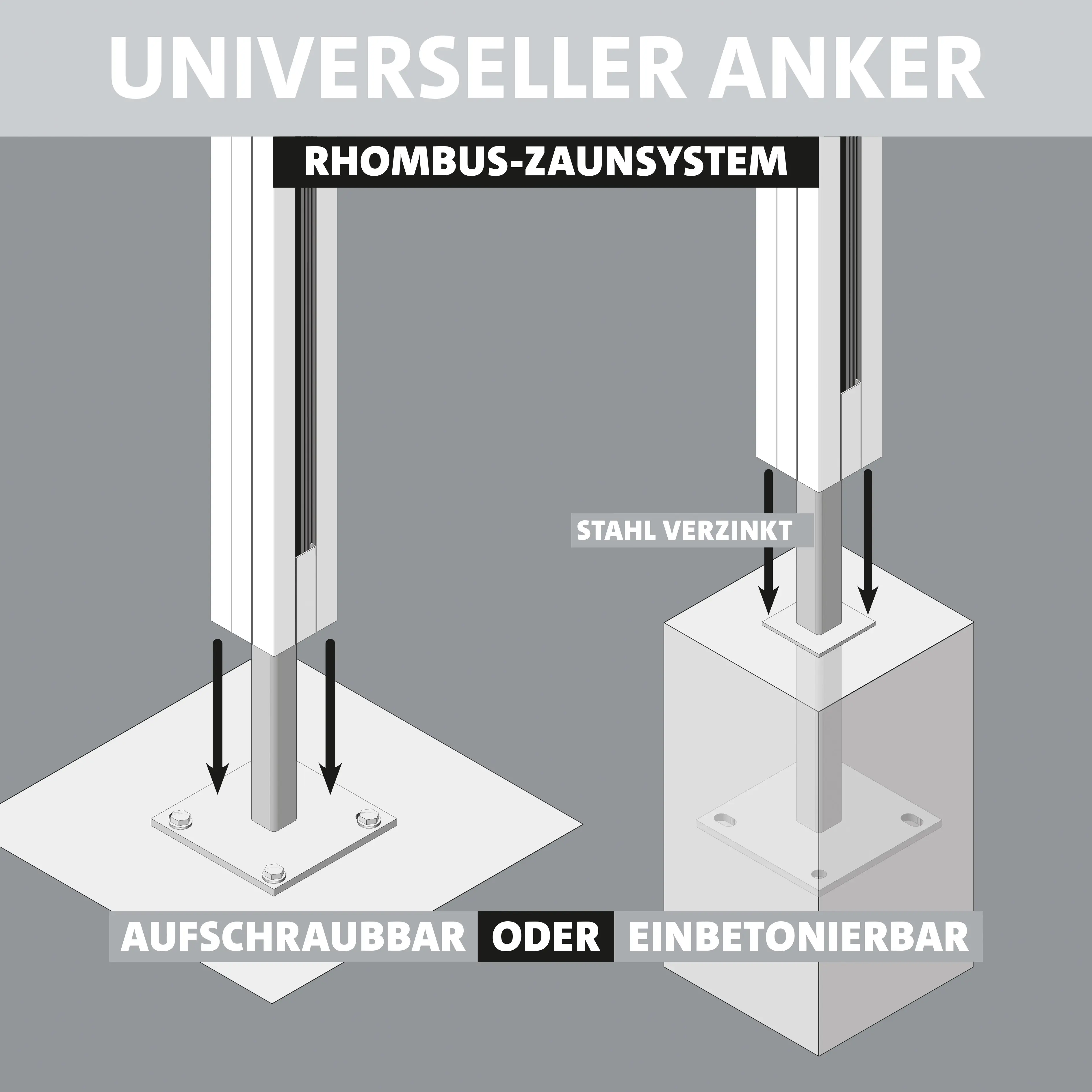 Ambiente Alu-Zaun Erweiterungsset Rhombus MINI 187 x 184,2 cm anthrazit 