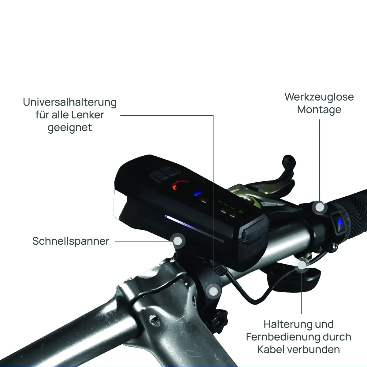 Fischer LED Akku Beleuchtungsset mit Fernlicht, Bodenbeleuchtung und Stopplicht Fischer LED Akku Beleuchtungsset mit Fernlicht, Bodenbeleuchtung und Stopplicht