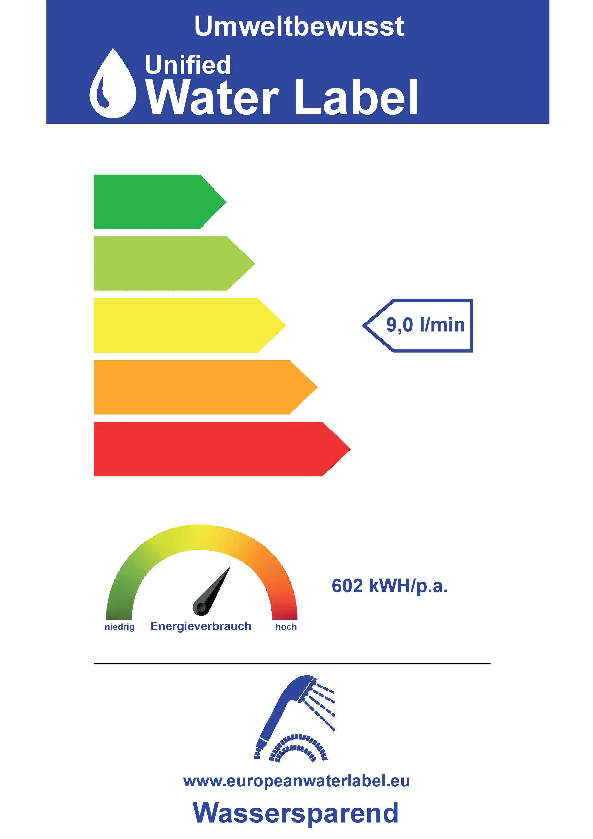 Primaster Handbrause 3 Strahlarten Water Dance chrom-weiß wassersparend
