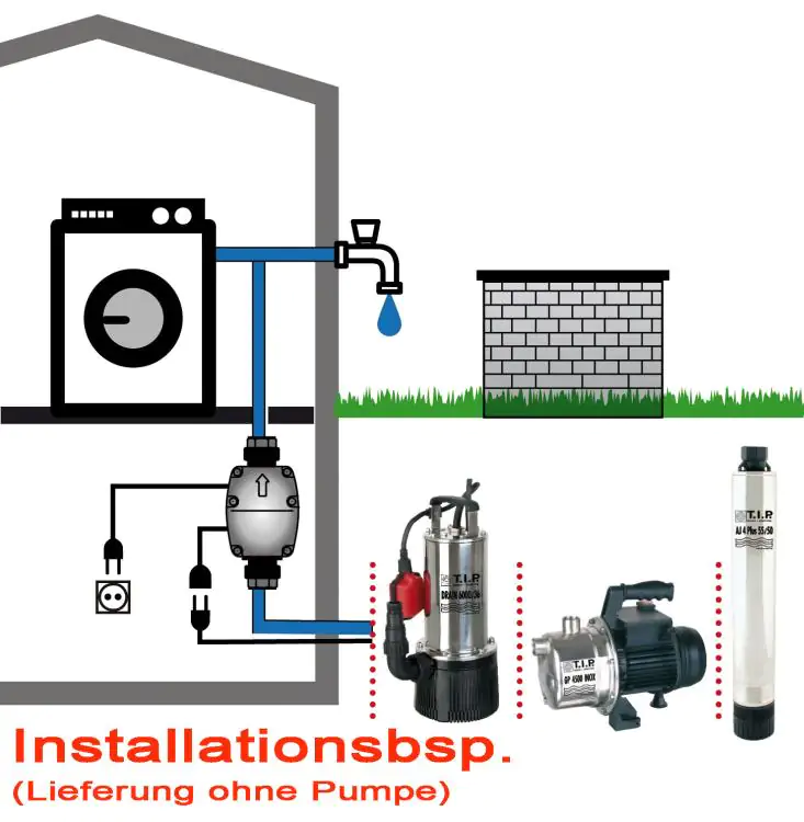 T.I.P. Brio 2000 M elektronische Pumpensteuerung