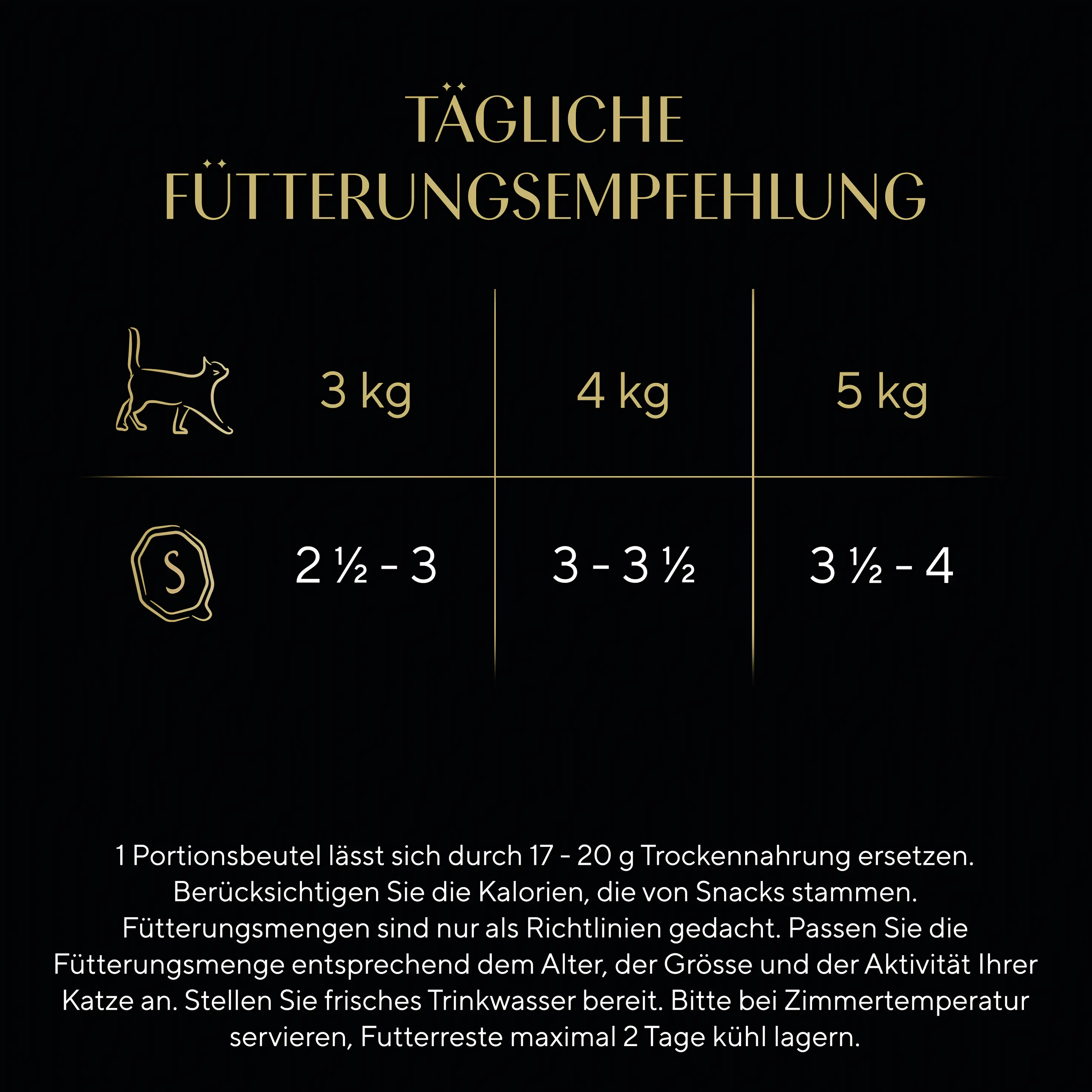 Sheba Nature's Collection in Sauce Katzennassfutter 85 g Huhn