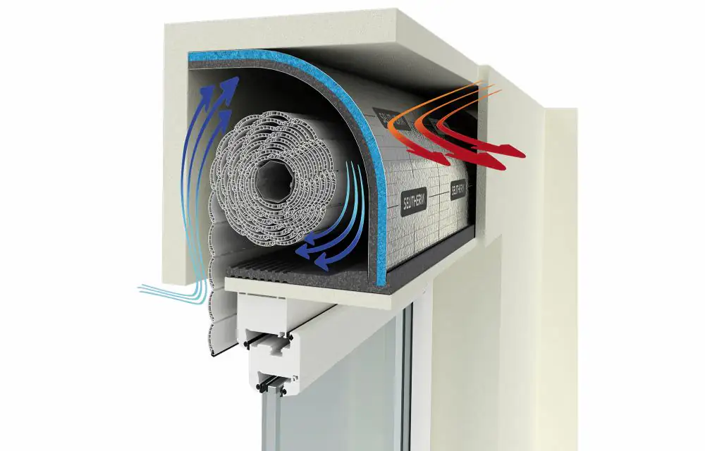 Selitherm Rollladenkasten-Dämmung Set 25 mm