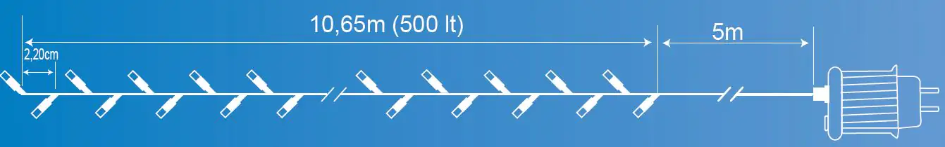 TrendLine LED-Lichterkette Premium Außen 10,7 m warmweiß-transparent mit Timer, Dimmer