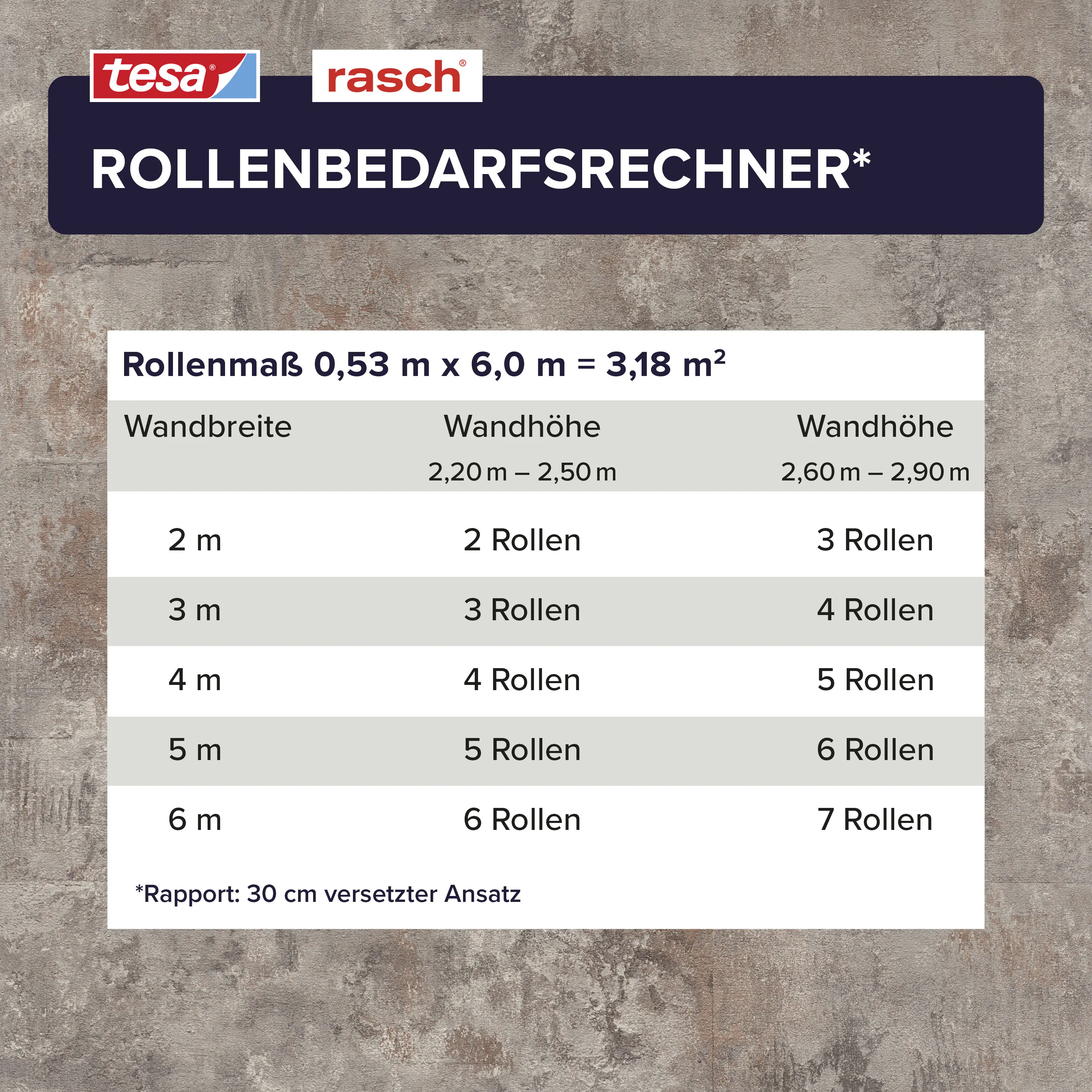 Tesa x Rasch selbstklebende Tapete Atlas Beton grau rost 6 x 0,53 m