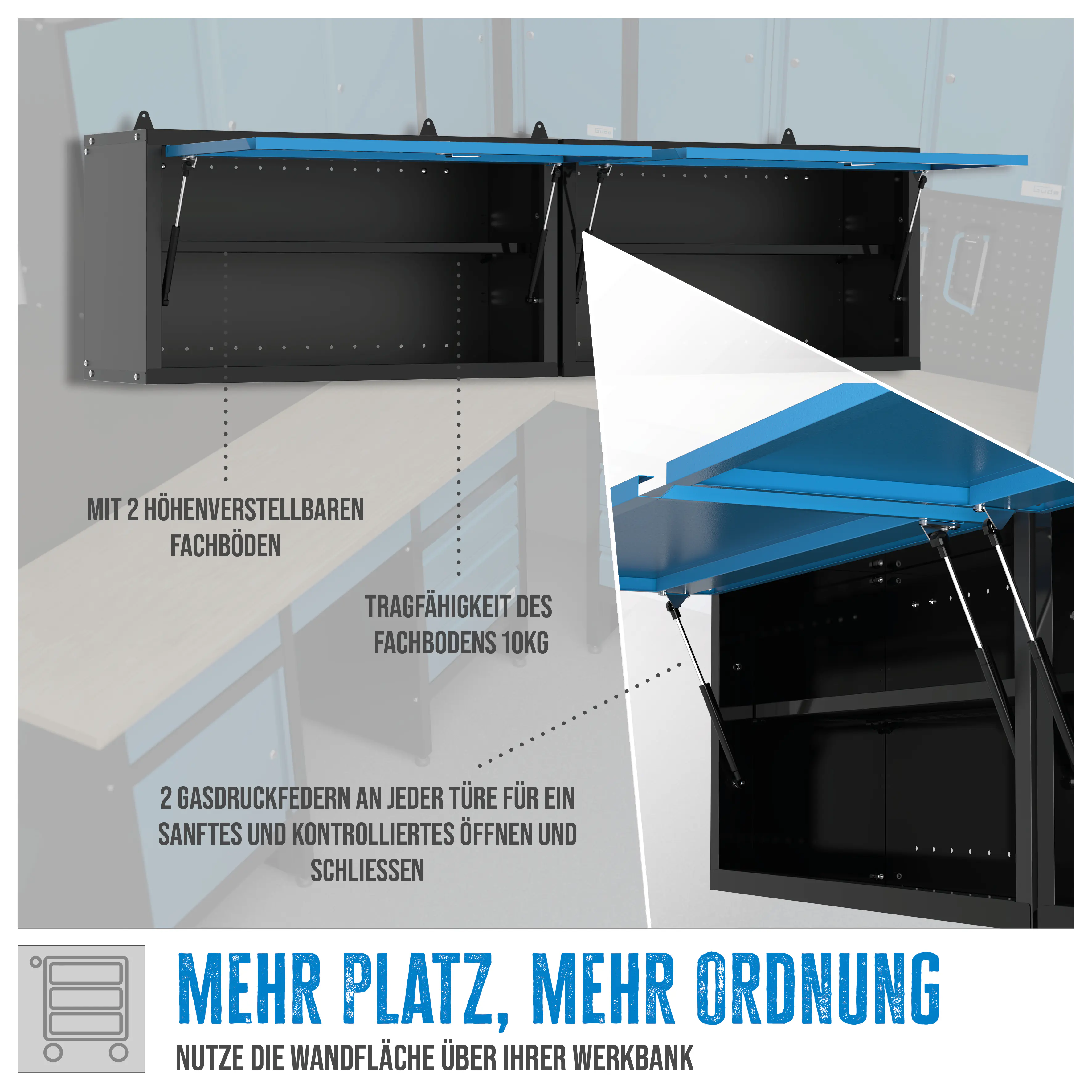 Güde Wandschrank GWS 2T XL