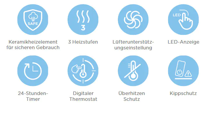 Midea Heizlüfter NT20-20AR 3 Heizstufen 2000 Watt