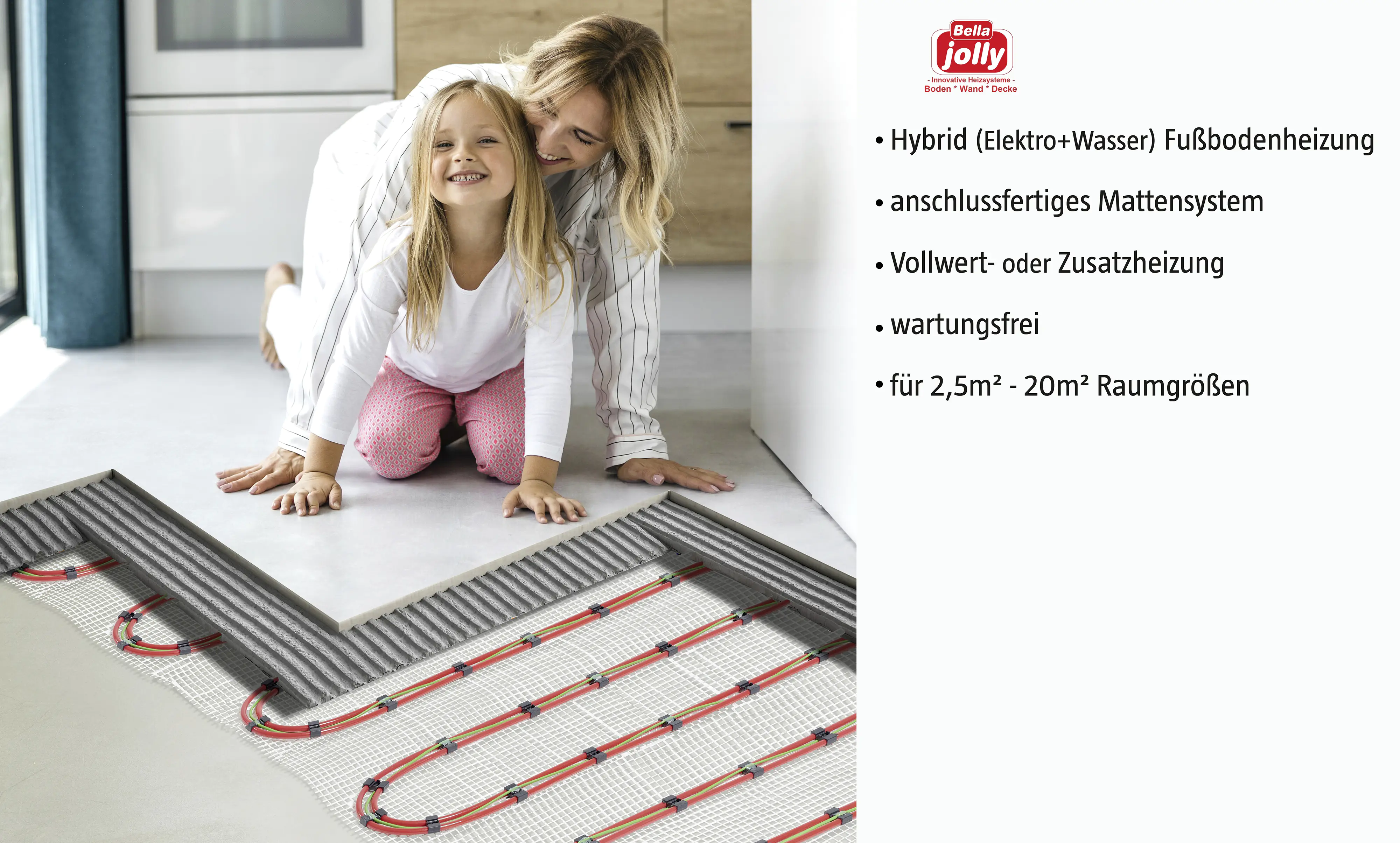 Jollytherm Fußbodenheizung Vario-Heat Hybridsystem 2,5m²