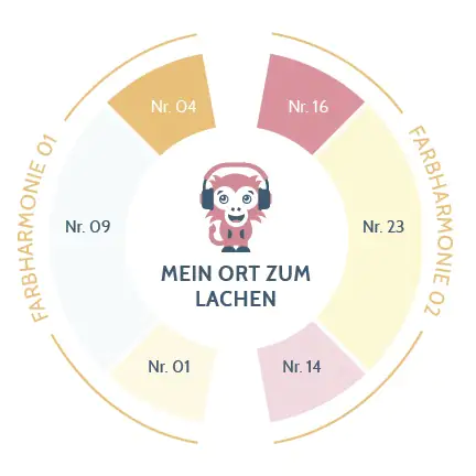Alpina Farbenfreunde Nr. 16 korallenpink 2,5L Alpina Farbenfreunde Nr. 16 korallenpink 2,5L