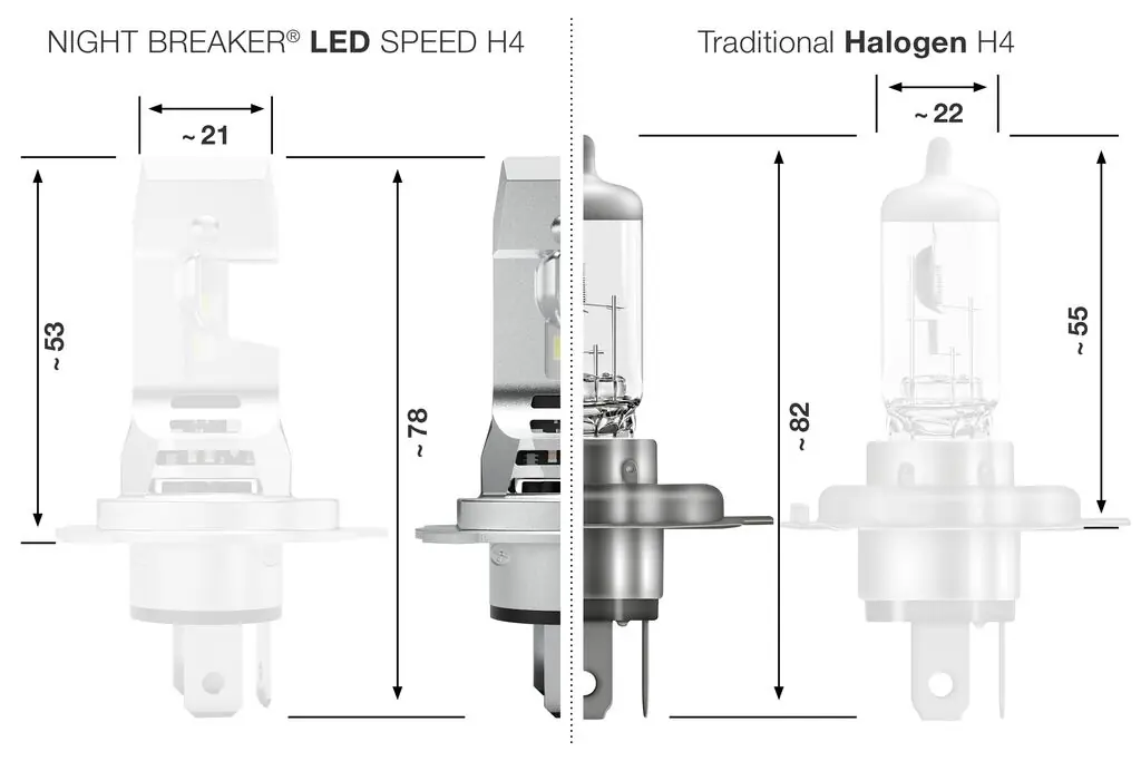 Osram Scheinwerferlampe H4 Night Breaker LED Speed 450 2 Stück