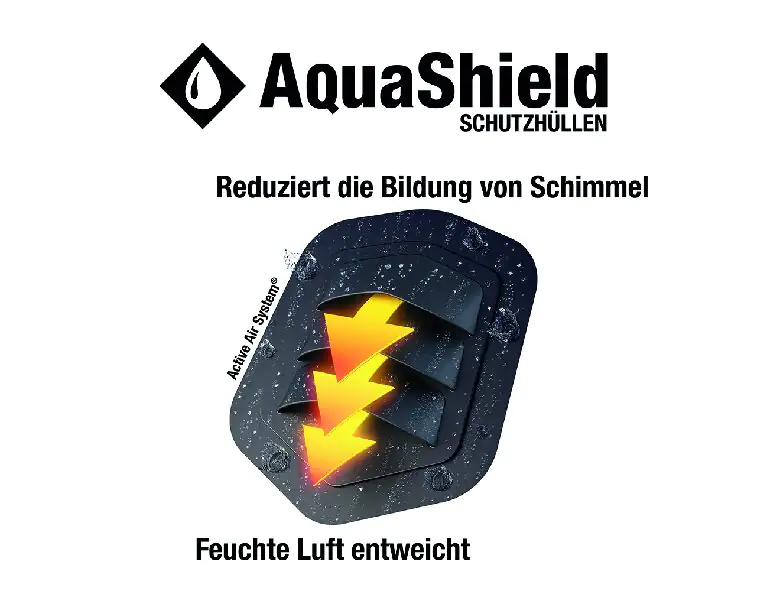 Siena Garden AquaShield Bankhülle 3er 160 x 75 x 65/85 cm