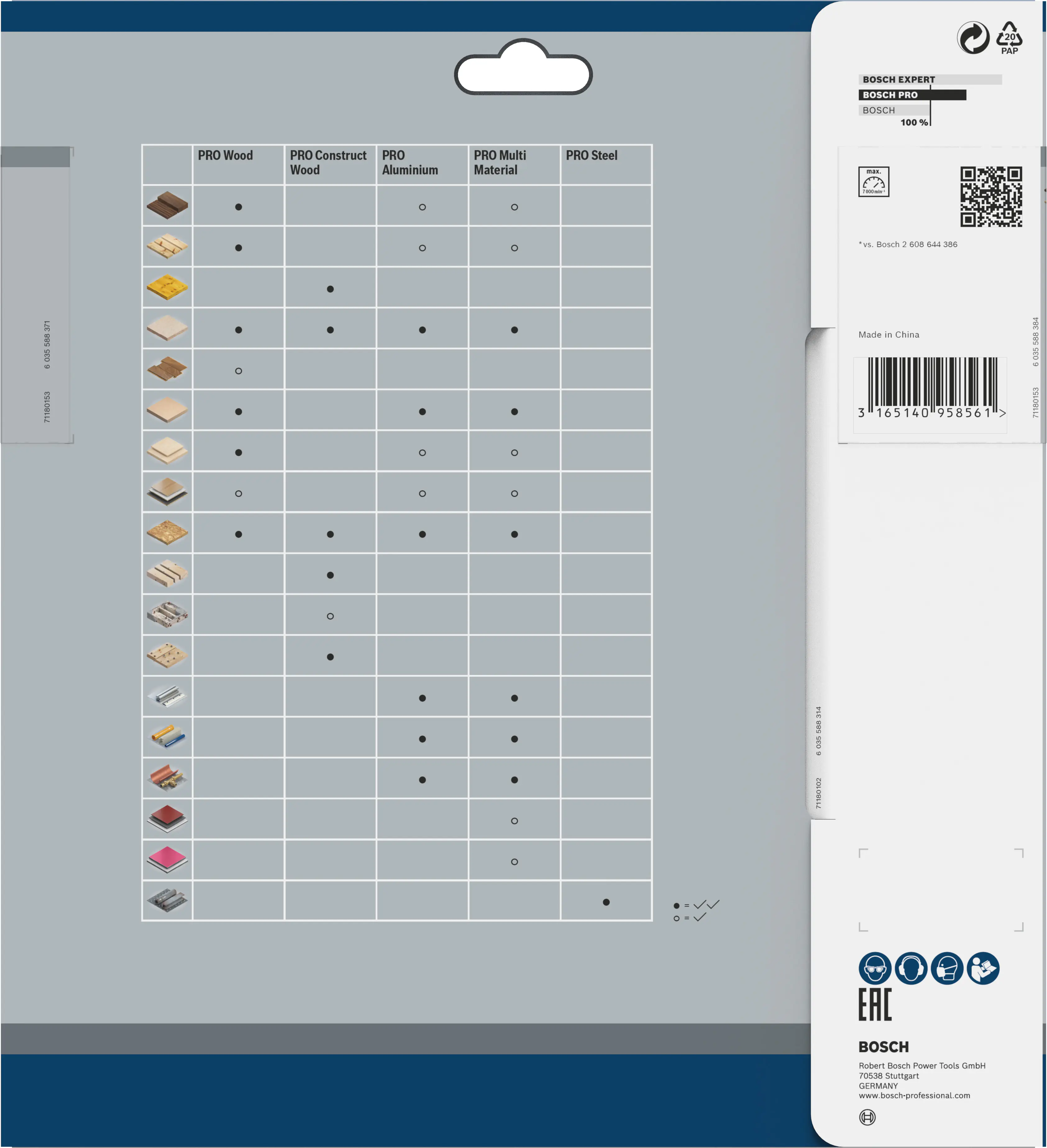 Bosch PRO Wood cordless Kreissägeblatt 216 x 1,7 x 30 mm T48