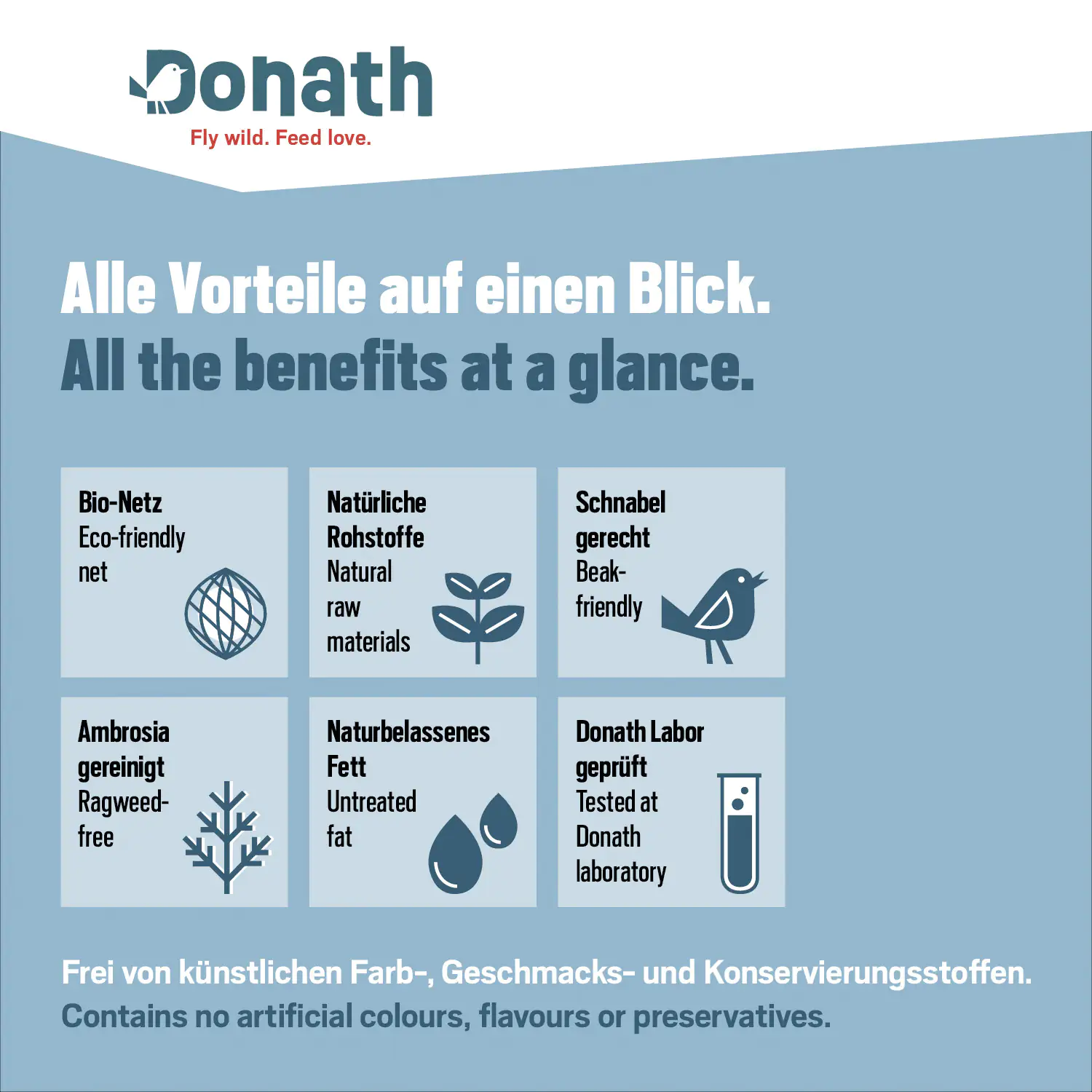4260681740664_2834008 Donath Energie-Knödel Meisenknödel Klassisch 50 x 100 g