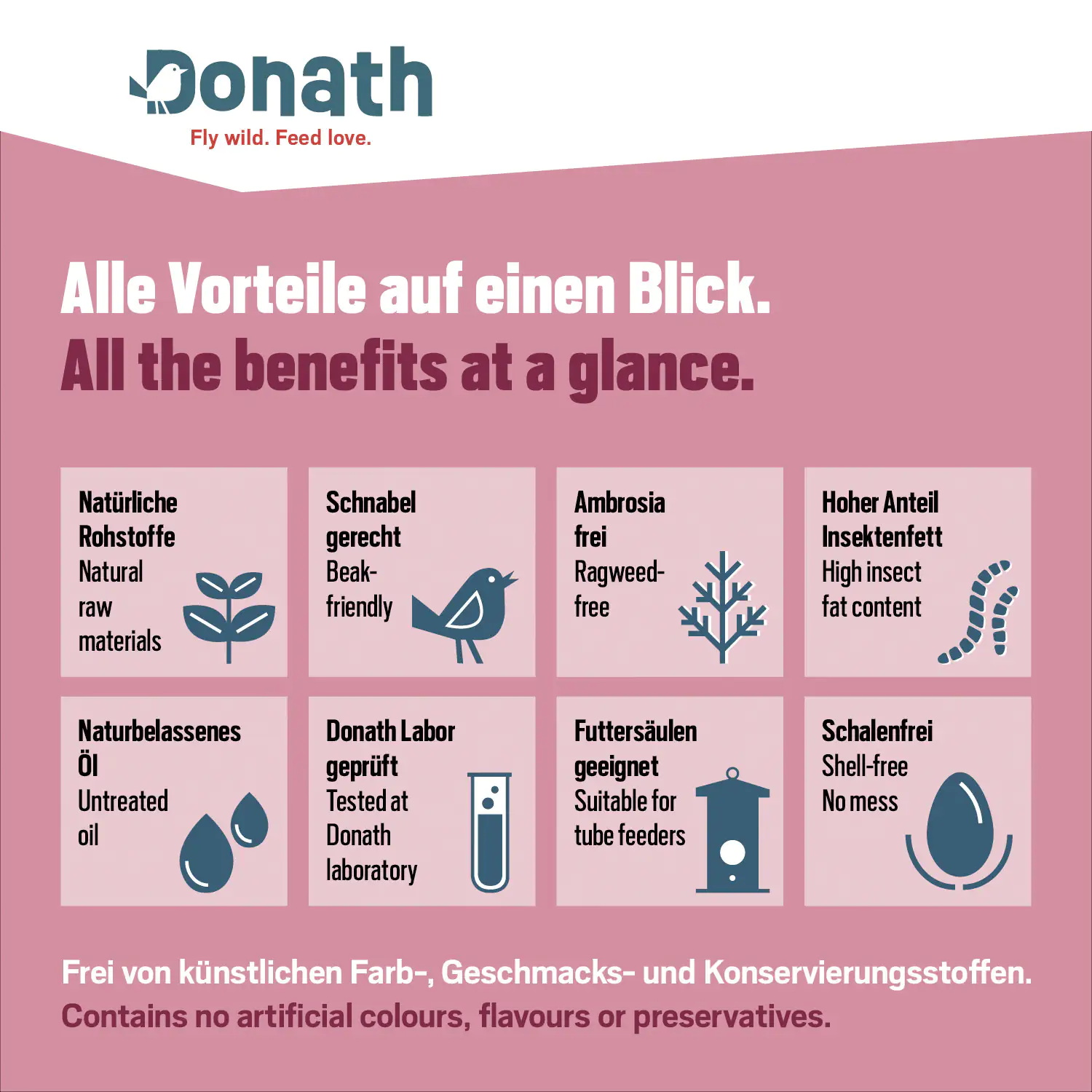 4260681740398_2833896 Donath Wildovgelfutter Balkon Mix 5 kg