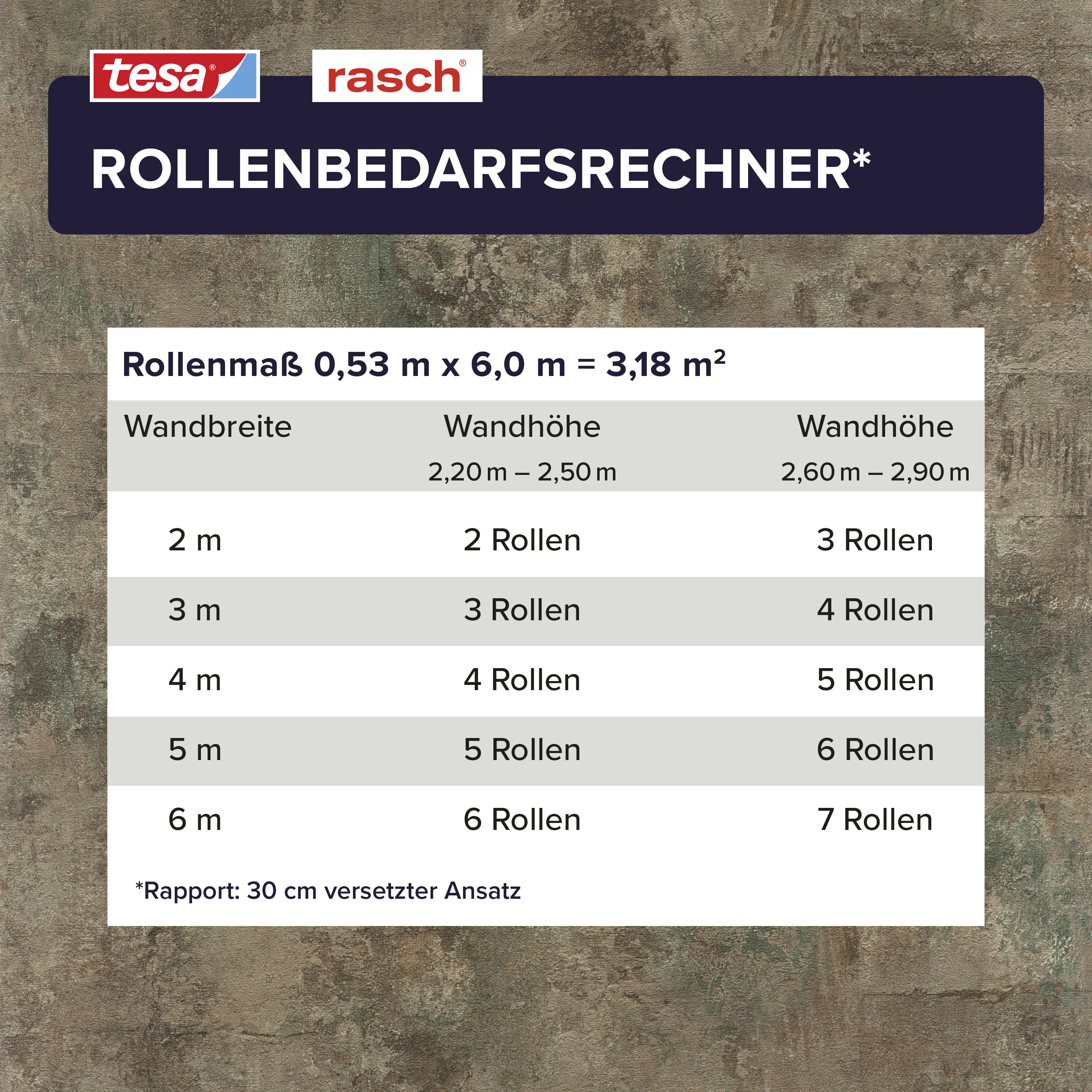 Tesa x Rasch selbstklebende Vliestapete Atlas Betonoptik braun grün 6 x 0,53 m