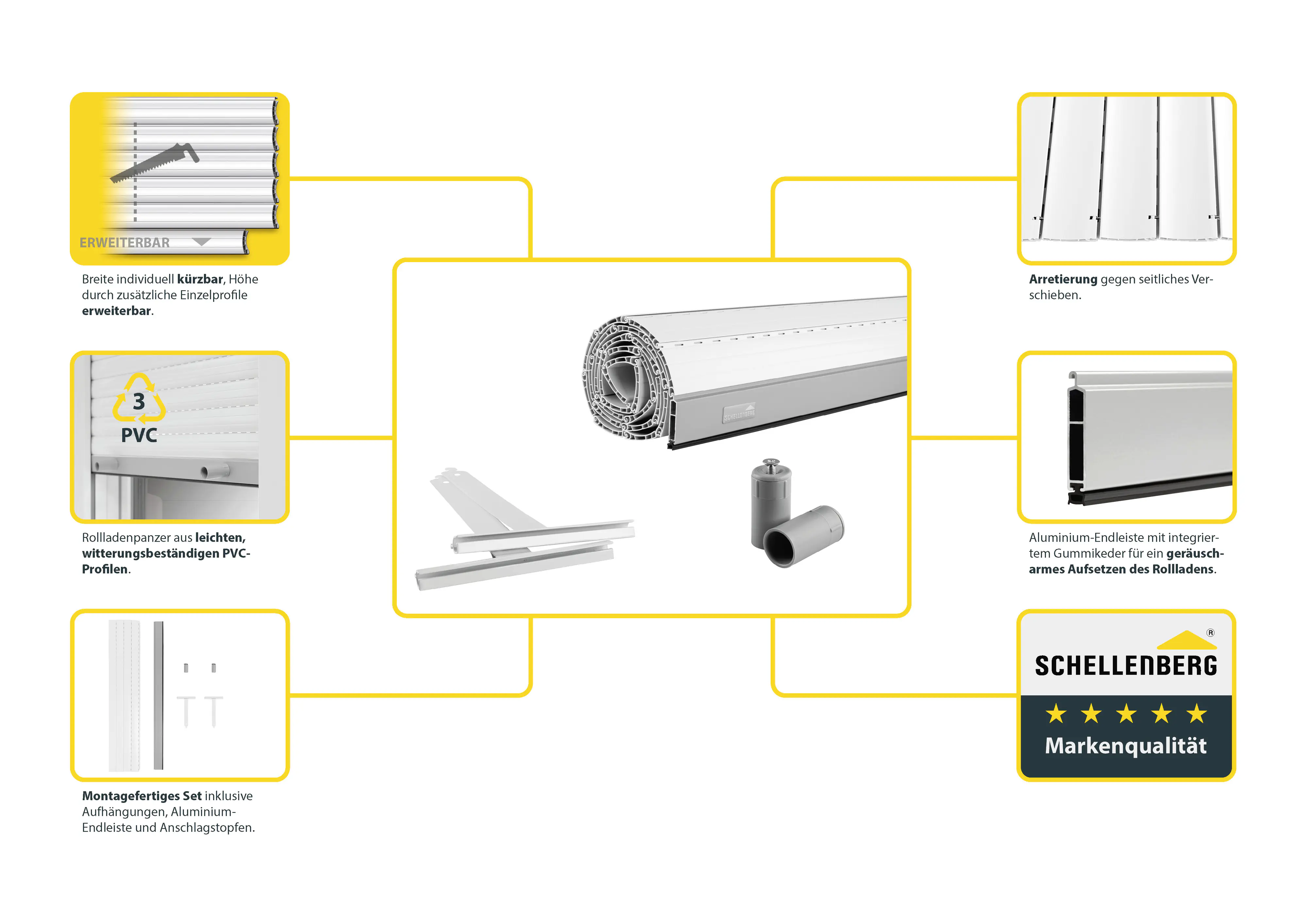 Schellenberg Rollladenpanzer Komplett-Set Maxi 100 x 120 cm weiß