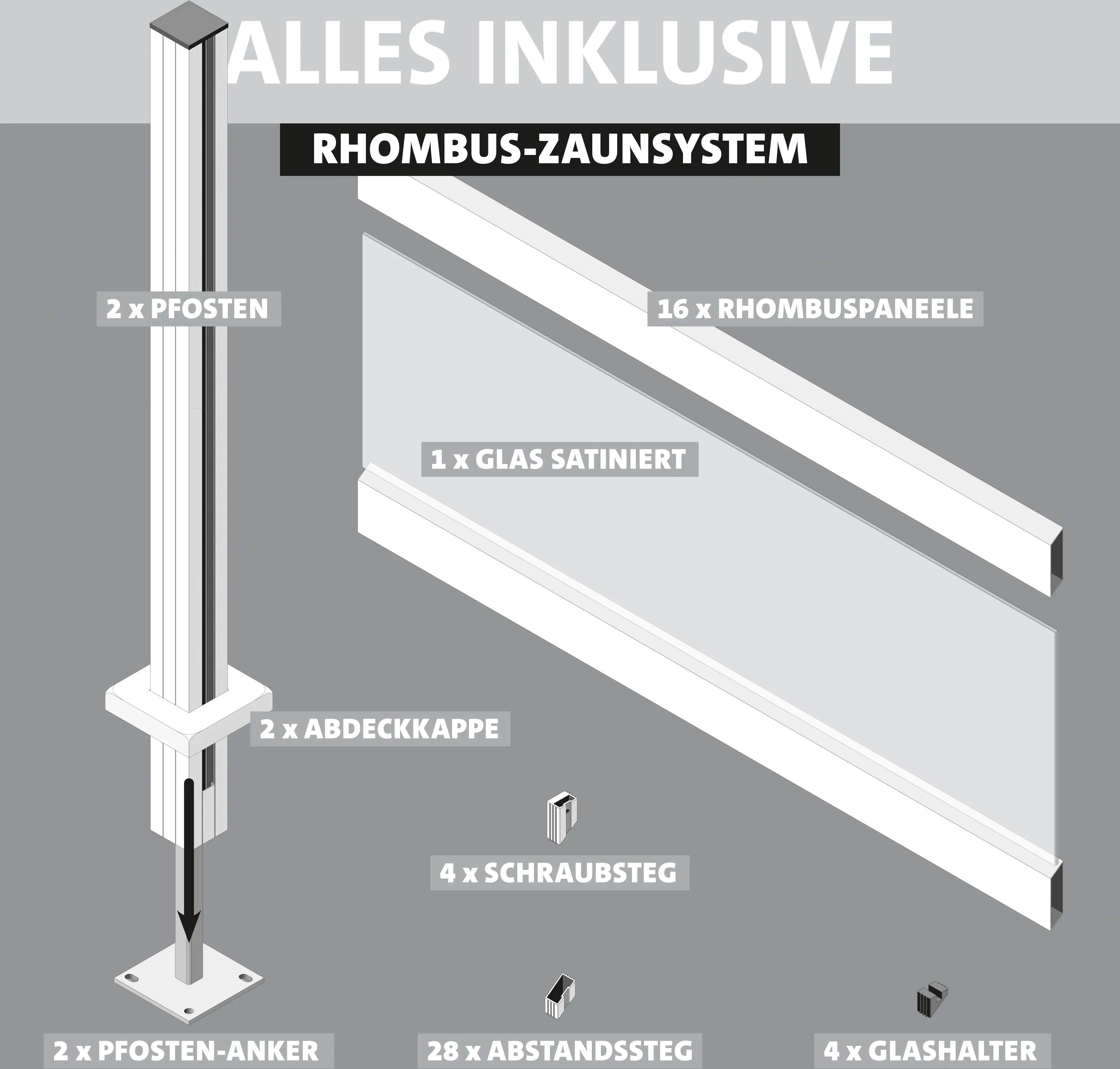 Ambiente Alu-Zaun Grundset Rhombus MINI 187 x 124,2 cm grau 