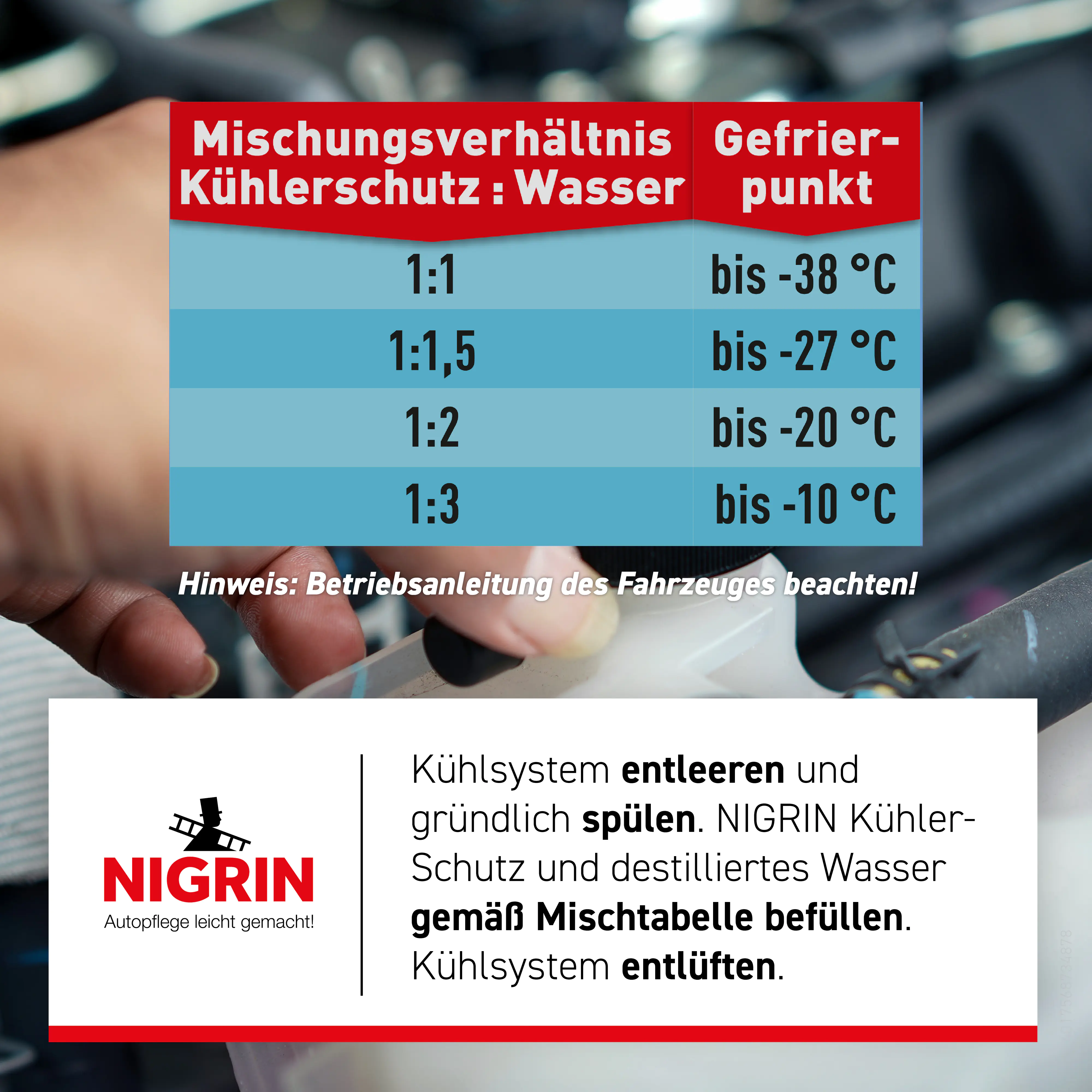 Nigrin Performance Kühlerfrostschutz KS12++ 1,5 L