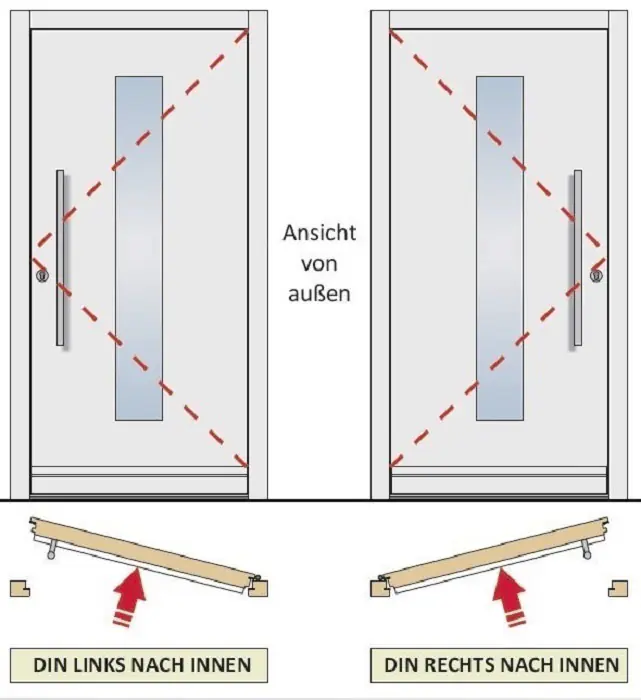 Panto Kunststoff-Haustür K025 100 x 200 cm DIN L weiß