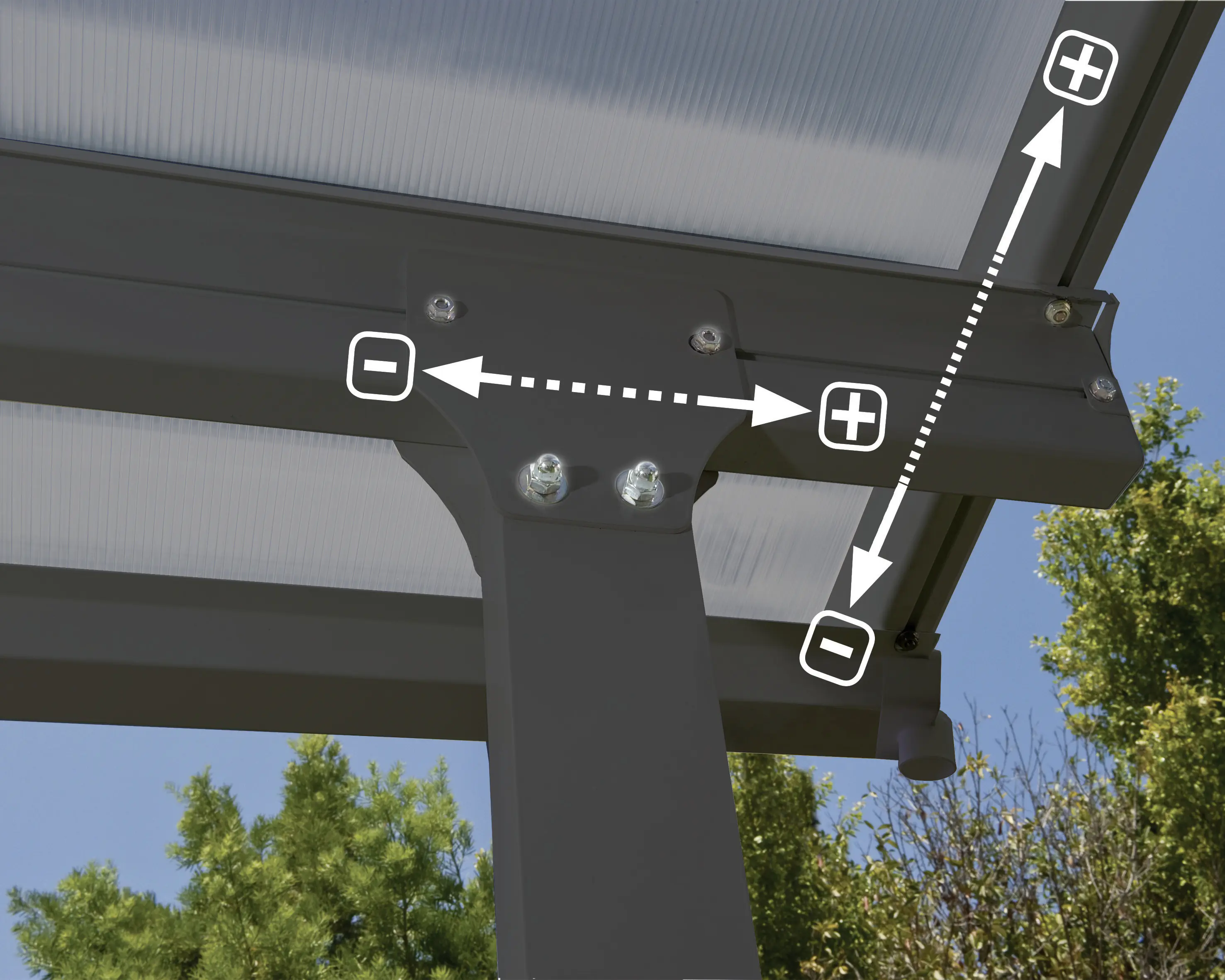 Canopia Terrassenüberdachung Feria  1031 x 380 cm anthrazit