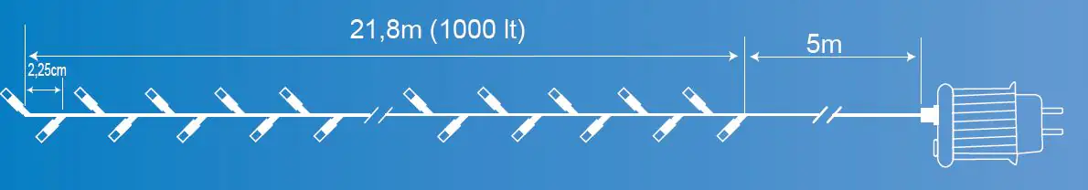 TrendLine LED-Lichterkette Premium Außen 21,8 m warmweiß-grün mit Timer, Dimmer