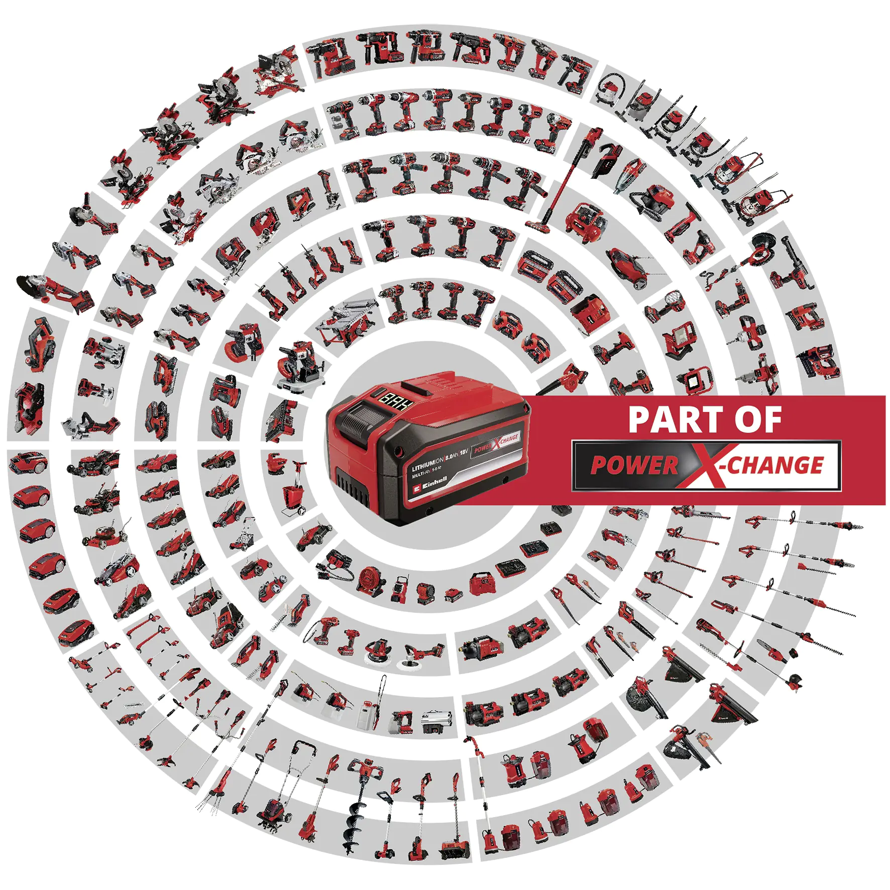 Einhell Classic Akku-Radio TC-RA 18 Li BT Solo 18 V Einhell Classic Akku-Radio TC-RA 18 Li BT Solo 18 V
