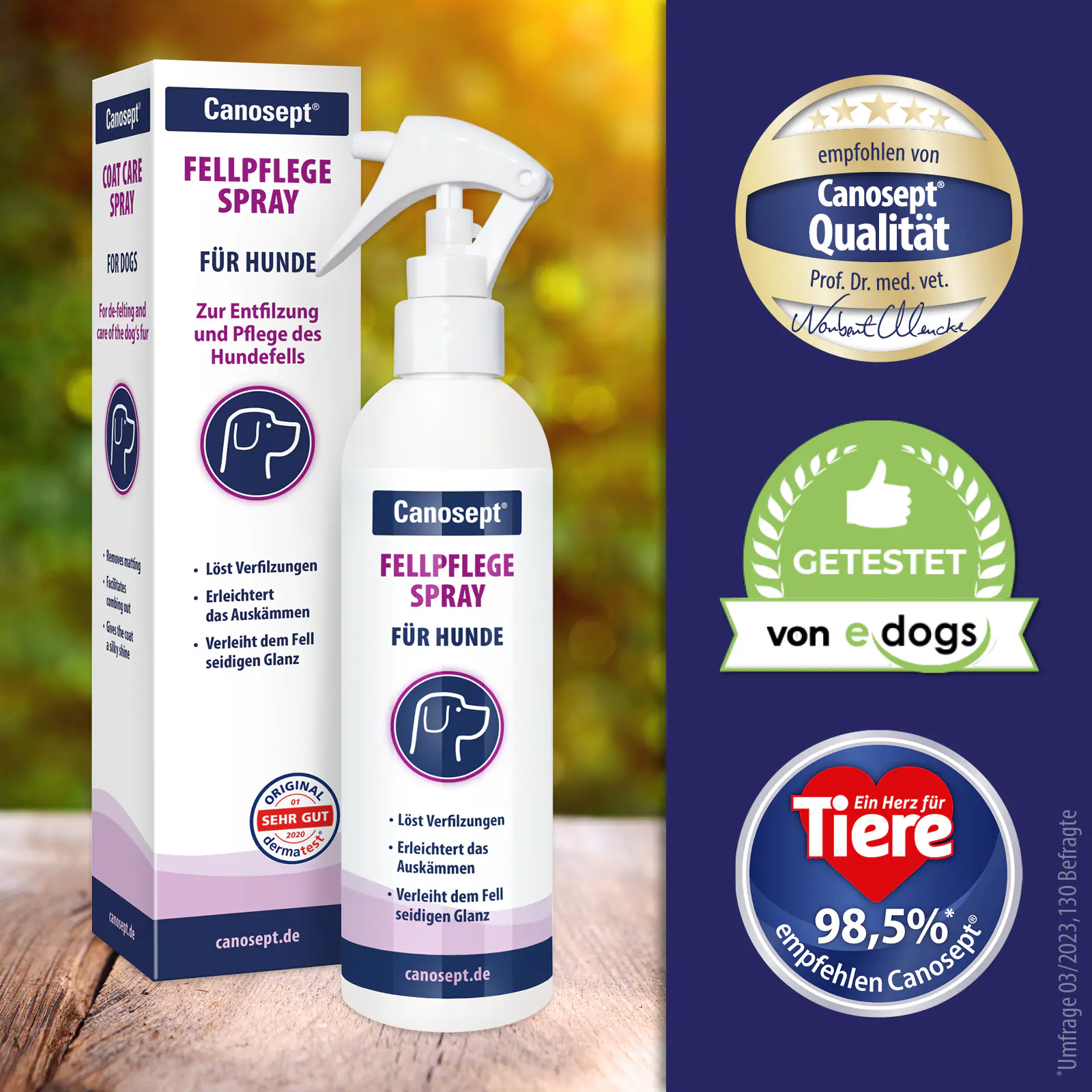 Canosept Fellspray für Hunde 250 ml