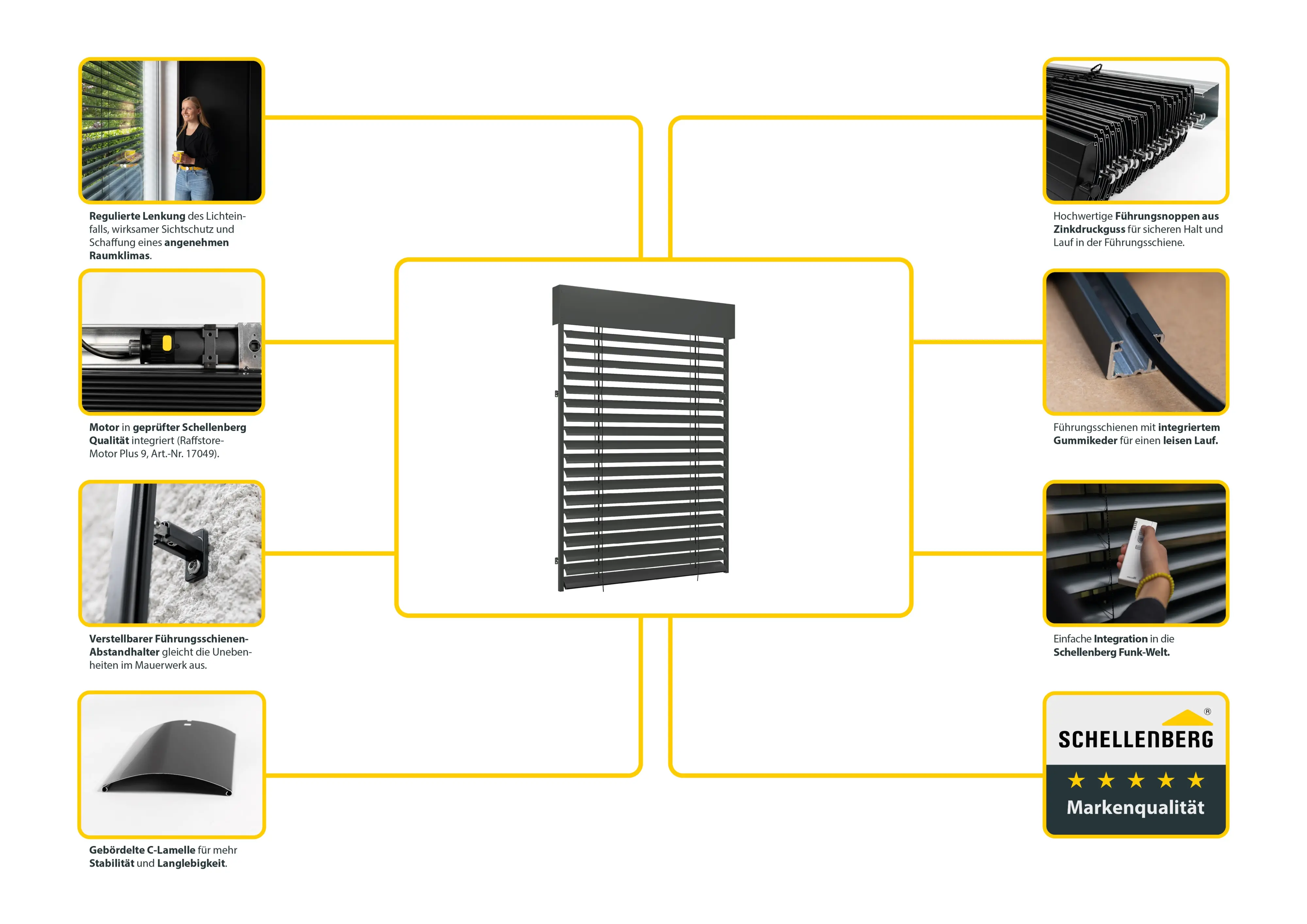 Schellenberg Raffstore Express, anthrazit 250 x 160 cm, Blende 25 cm