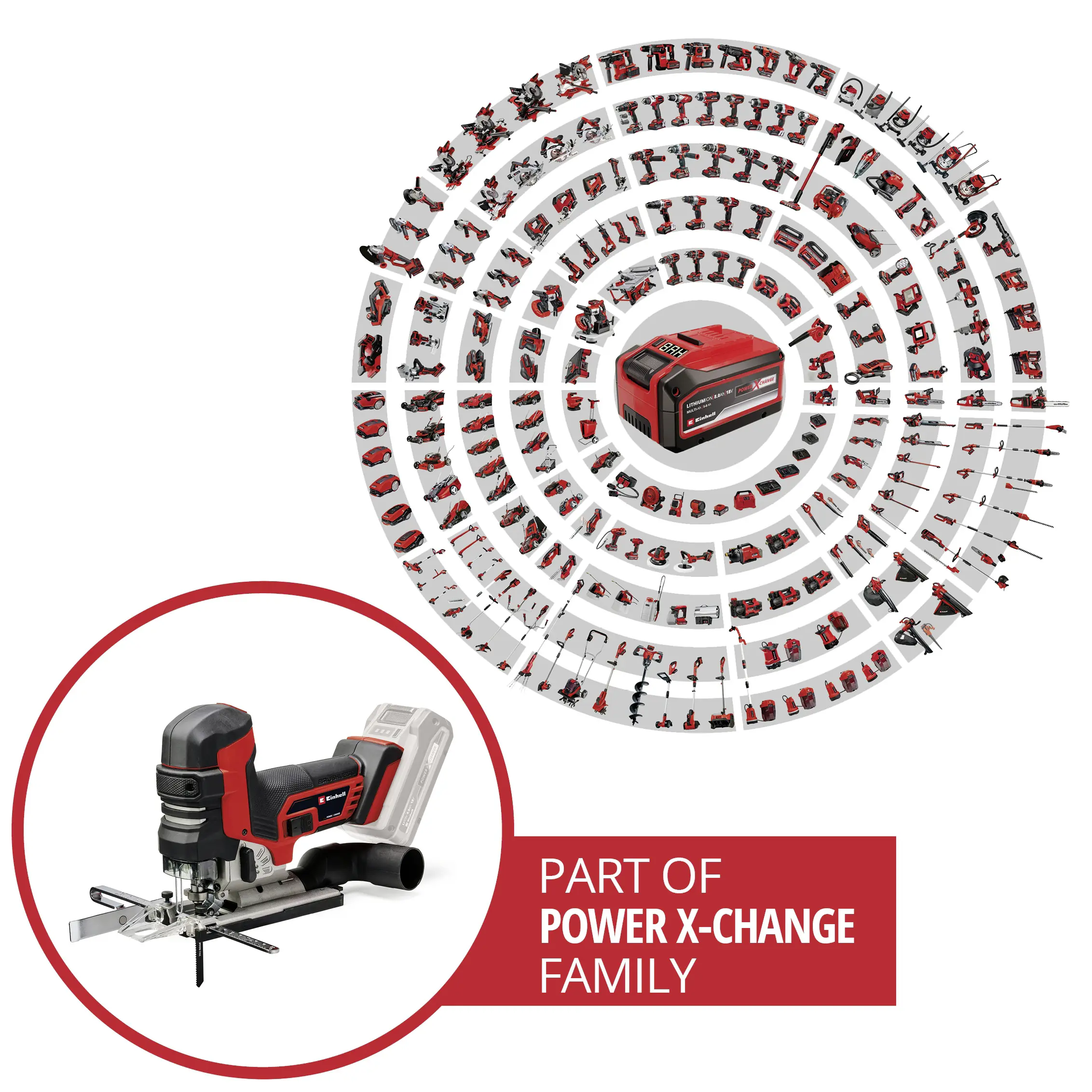 Einhell Professional Akku-Stichsäge TP-JST 18/135 Li BL Solo 18 V