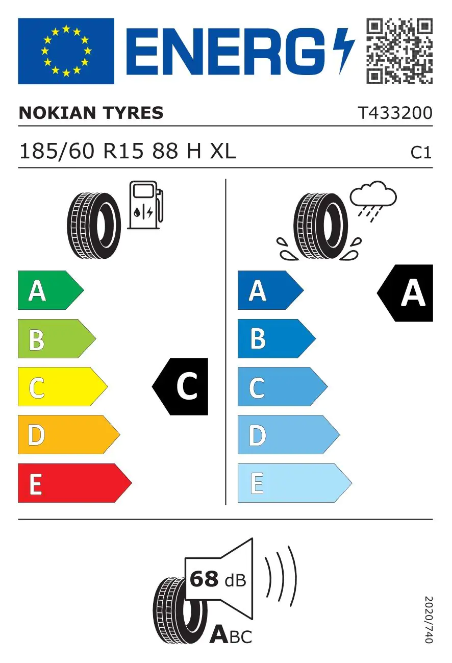 EU-Reifenlabel
