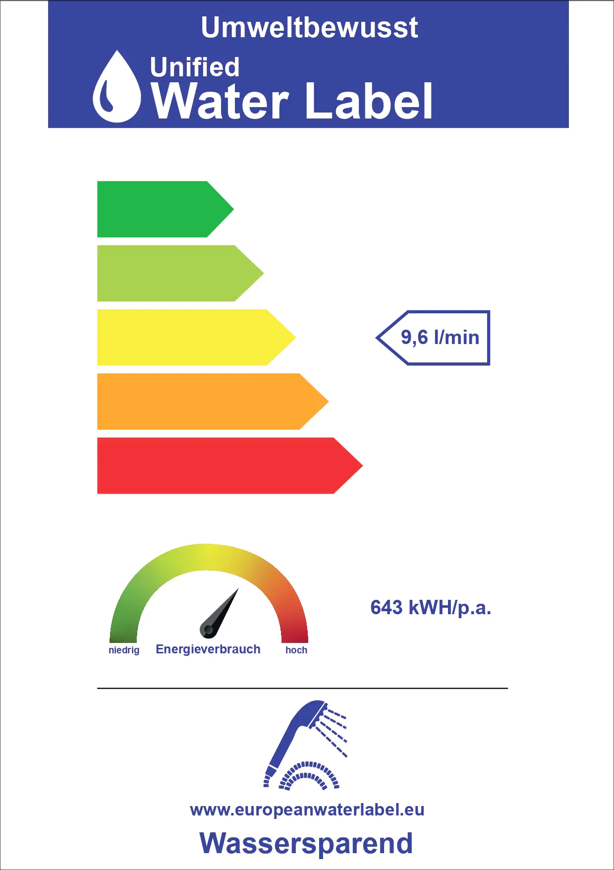 Primaster Handbrause 3 Strahlarten Water Spray quadratisch chrom-weiß wassersparend