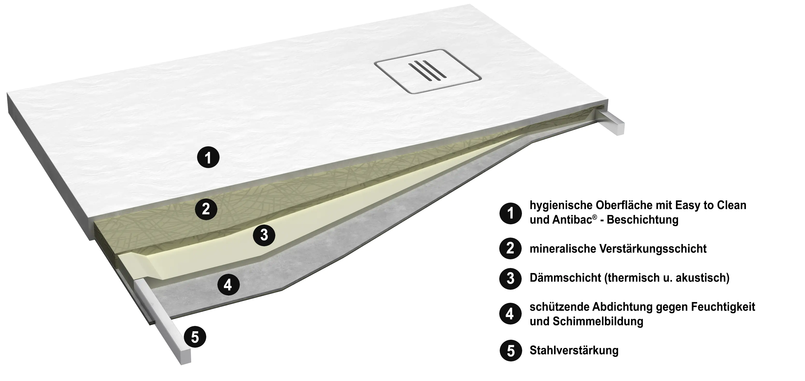 Ottofond Duschwanne Nevis 100x90x3,5 cm weiß Ottofond Duschwanne Nevis 100x90x3,5 cm weiß