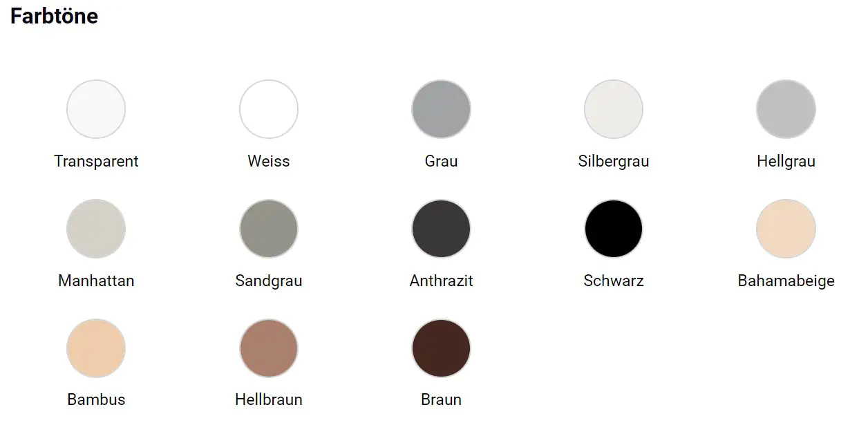 PRONOVA ECO Sanitär Silikon 280 ml transparent PRONOVA ECO Sanitär Silikon 280 ml transparent