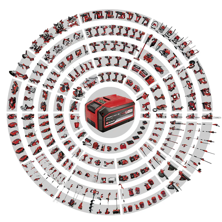 Einhell Akku Rasenmäher RASARRO 36/34 34 cm Schnittbreite Einhell Akku Rasenmäher RASARRO 36/34 34 cm Schnittbreite