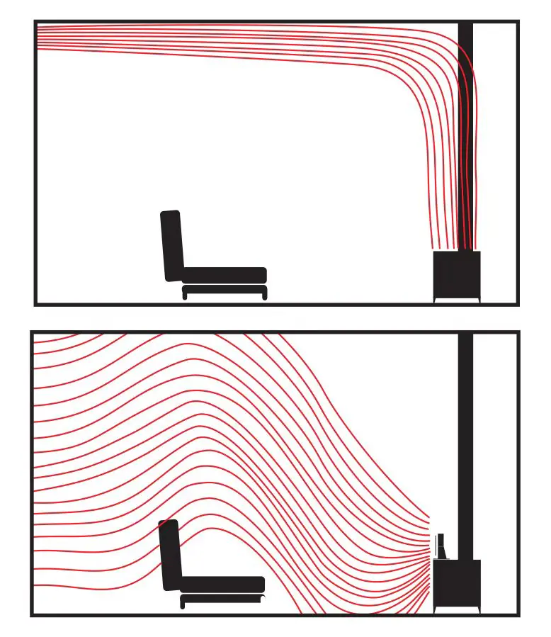 Primaster Ofenventilator stromlos 22,8 x 20 cm schwarz