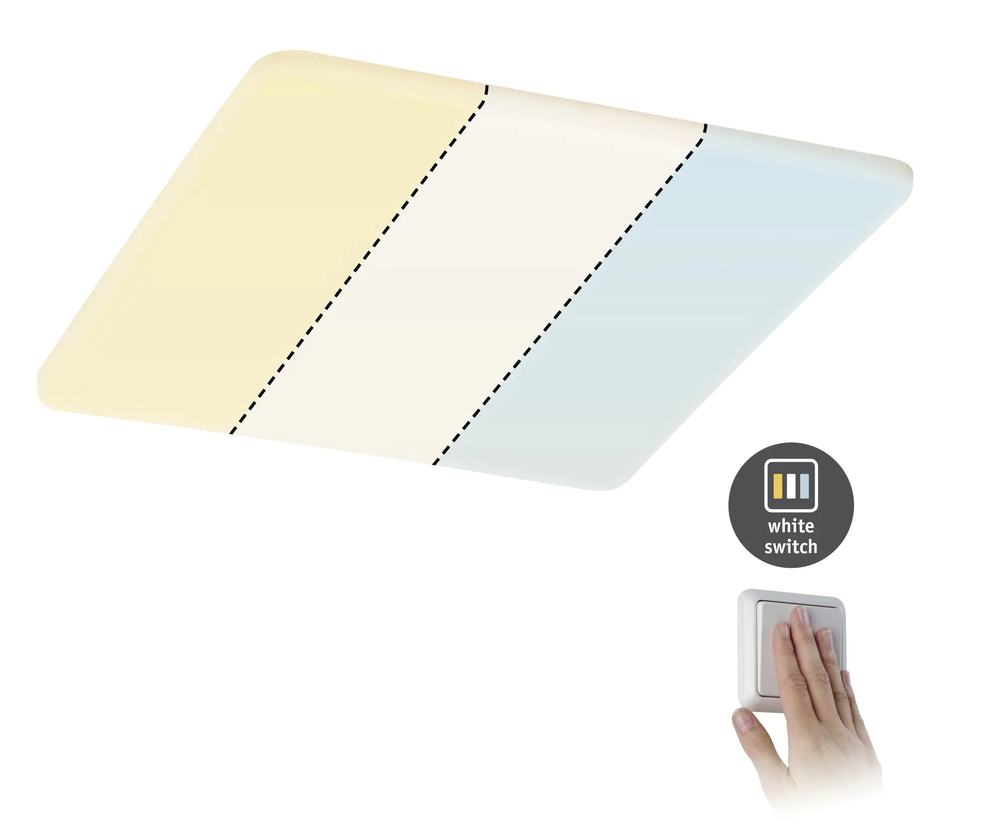 Paulmann Einbauleuchte LED Veluna Varifit WhiteSwitch eckig 18,5 cm 14 W