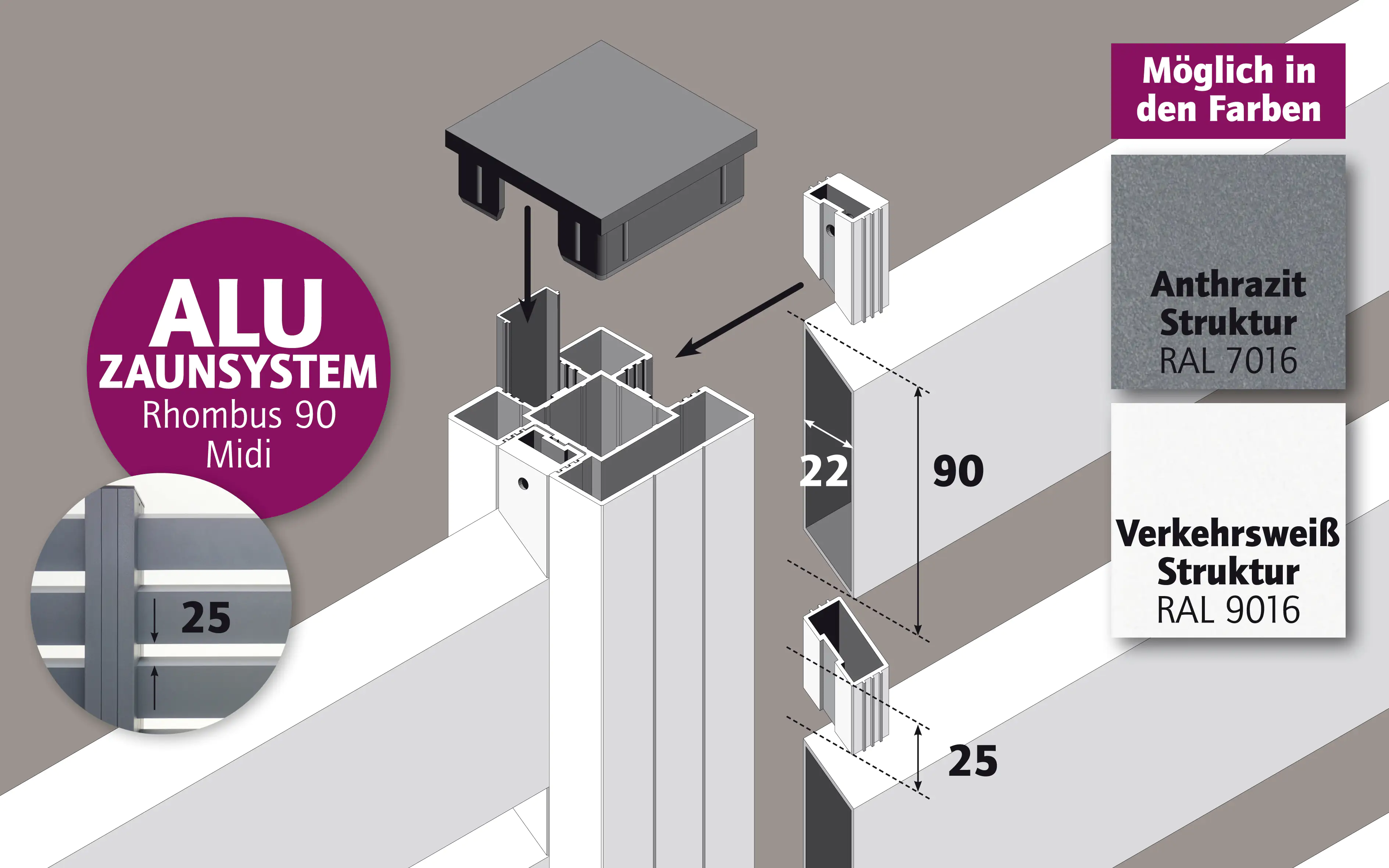 Ambiente Alu-Zaun Rhombus 90 MIDI B x H: 120 cm x 120 cm 22 mm stark
