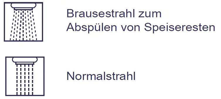 TrendLine Geschirrbrause 2 Strahlarten Zürich chrom