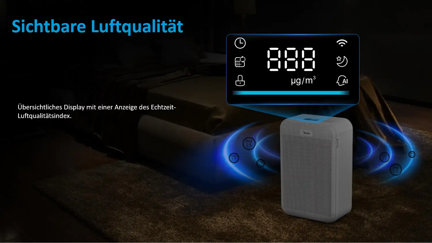 Midea Luftreiniger MP 3.360 5-Schichten-Filter True Hepa 13