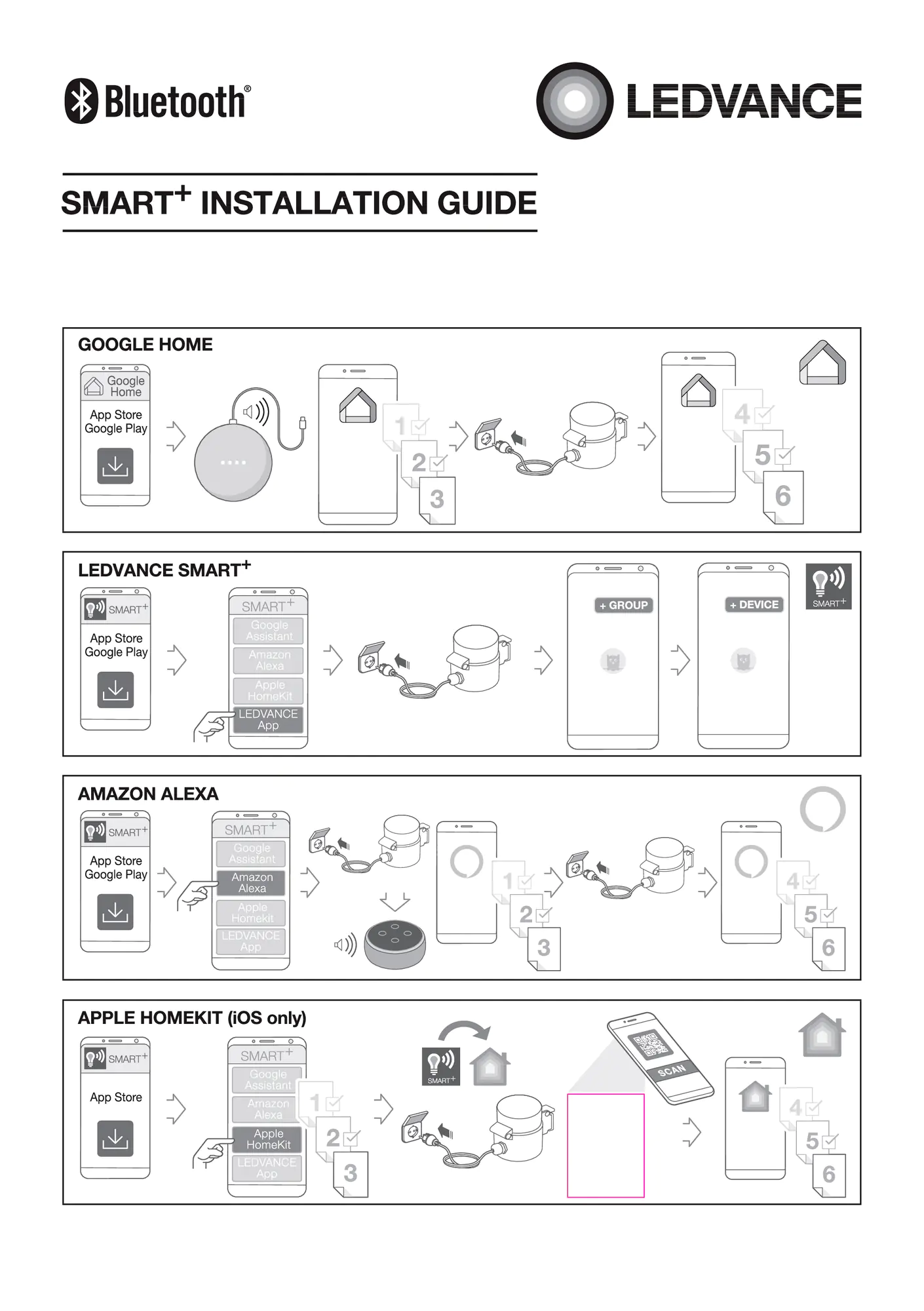 Ledvance Smart+ BT Outdoor Plug EU 8x1 GF Außensteckdose