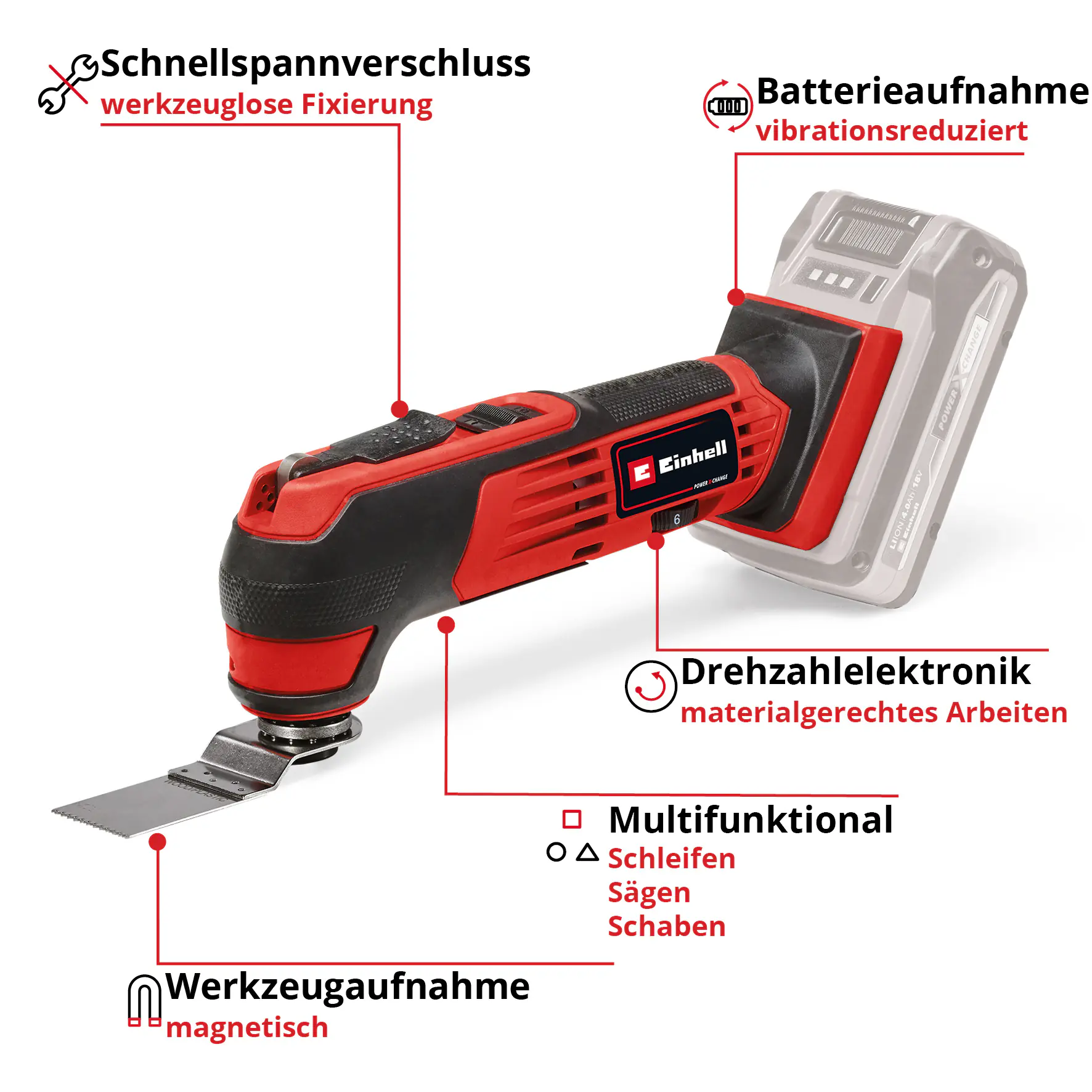 Einhell Expert Akku-Multifunktionswerkzeug TE-MG 18/1 Li Solo