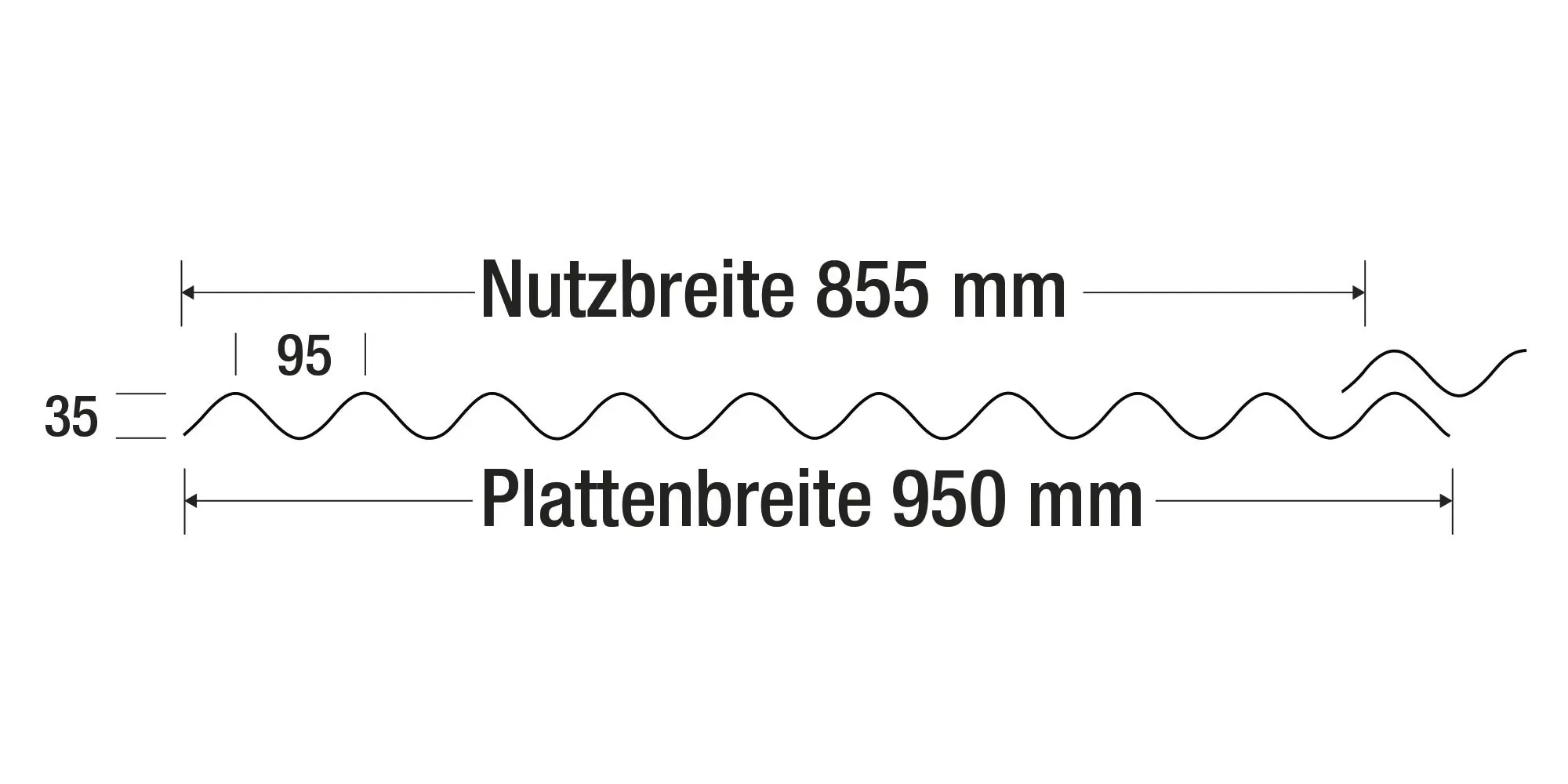 ReWell Wellplatte 200 x 94 cm 1,8 mm schwarz ReWell Wellplatte 200 x 94 cm 1,8 mm schwarz