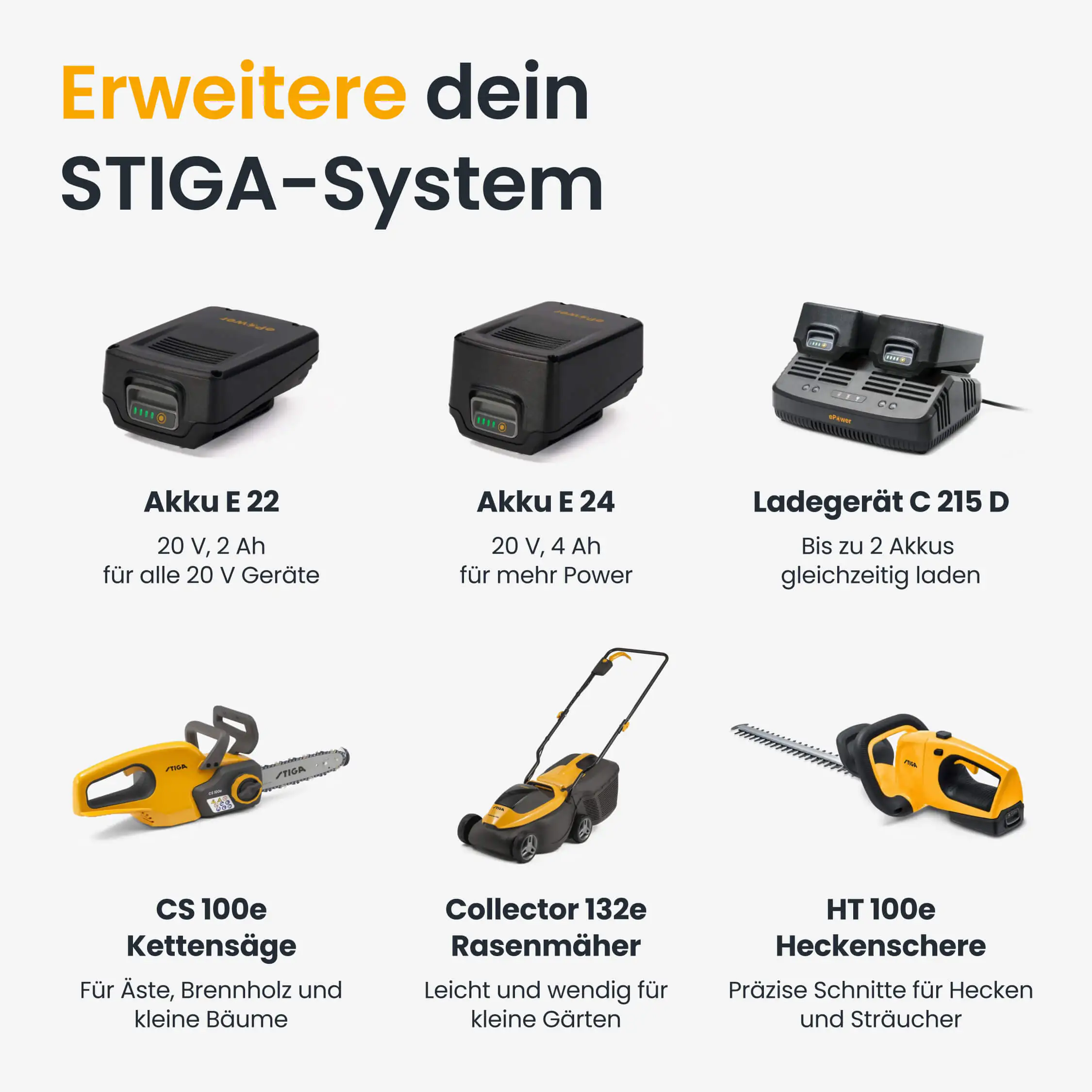 Stiga Akku-Trimmer GT 300e Set inkl. Akkus und Ladegerät