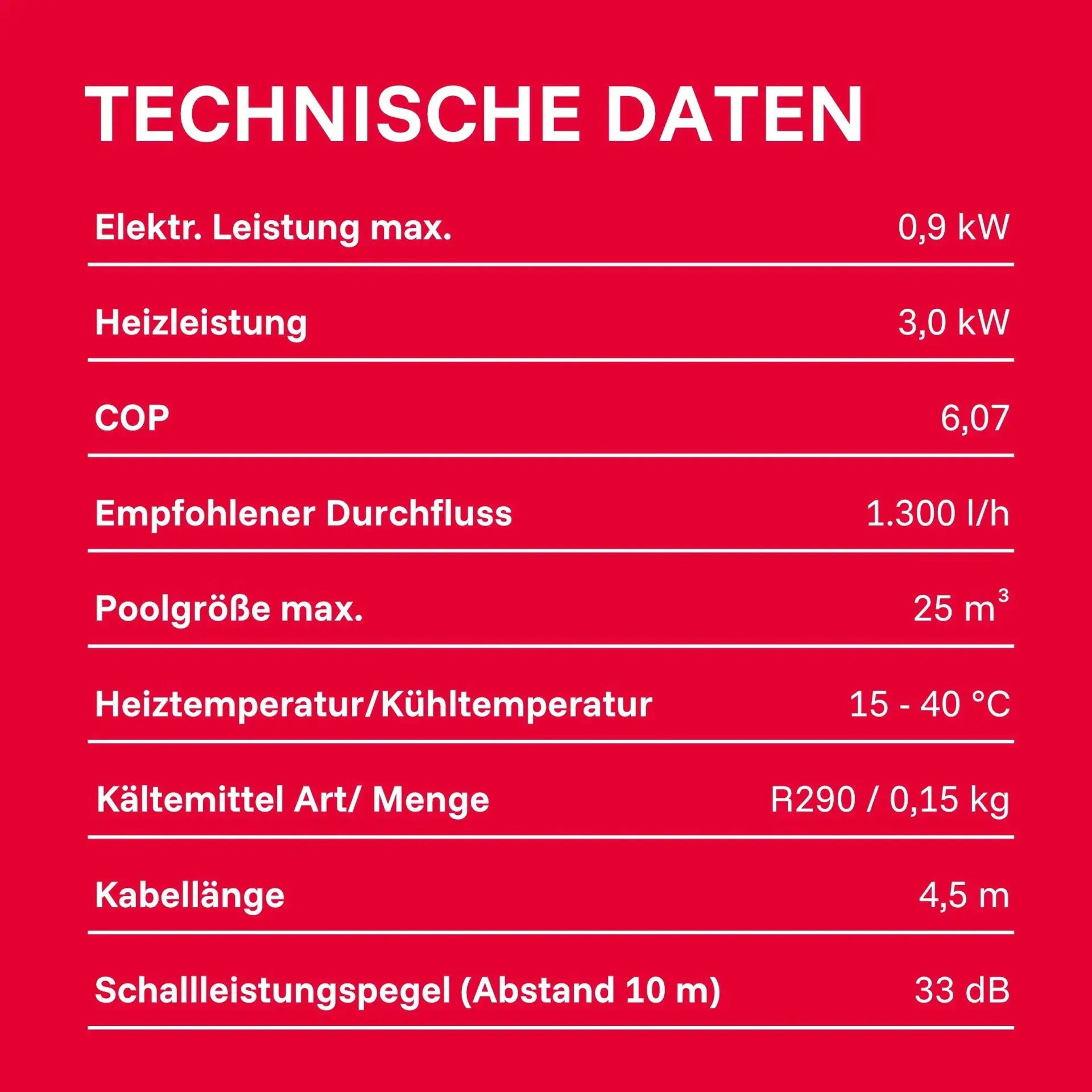 T.I.P. Pool-Wärmepumpe STEAM 25, für Pools bis 20 m³