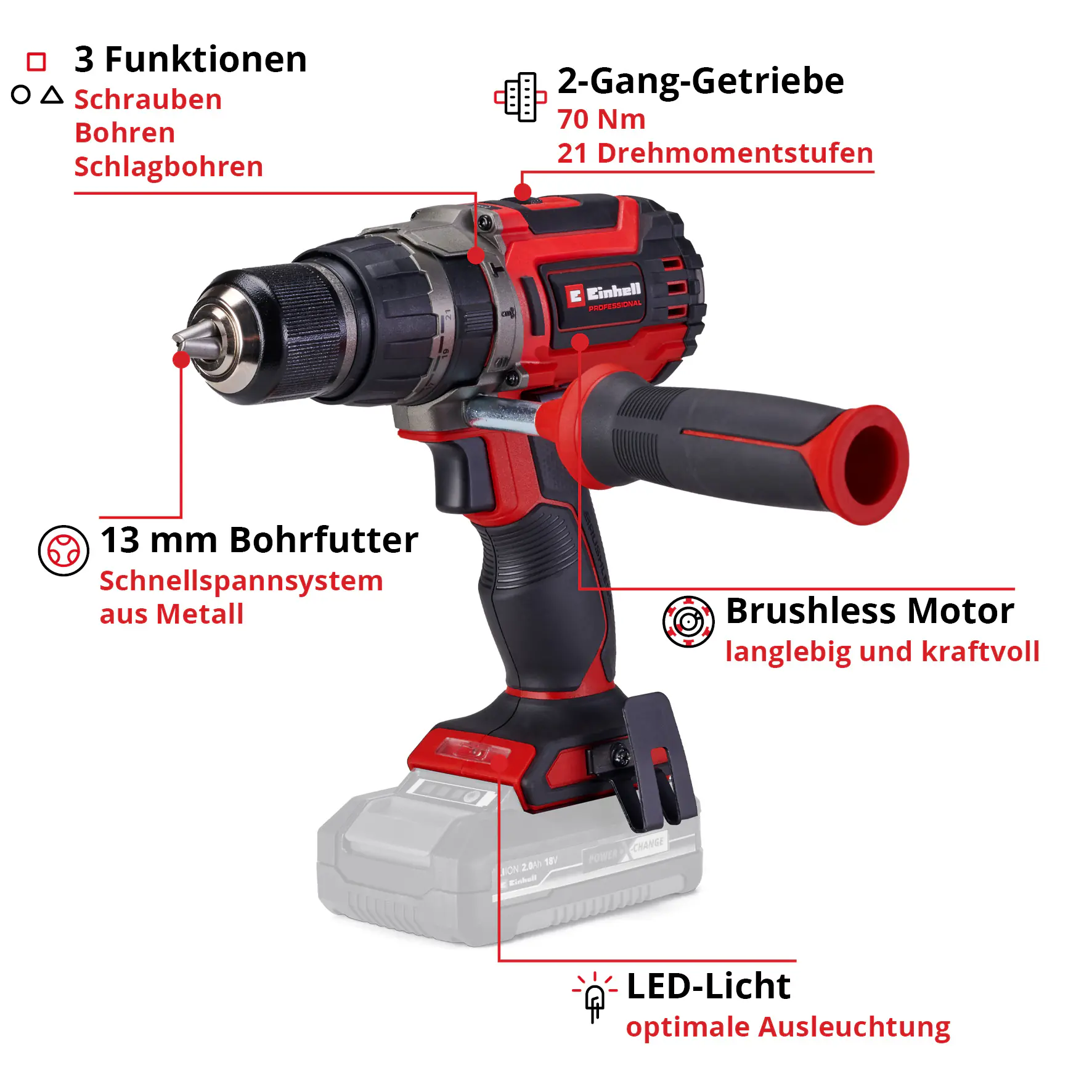 Einhell Professional Akku-Schlagbohrschrauber TP-CD 18/70 Li-i BL 70 Nm Solo Einhell Professional Akku-Schlagbohrschrauber TP-CD 18/70 Li-i BL 70 Nm Solo