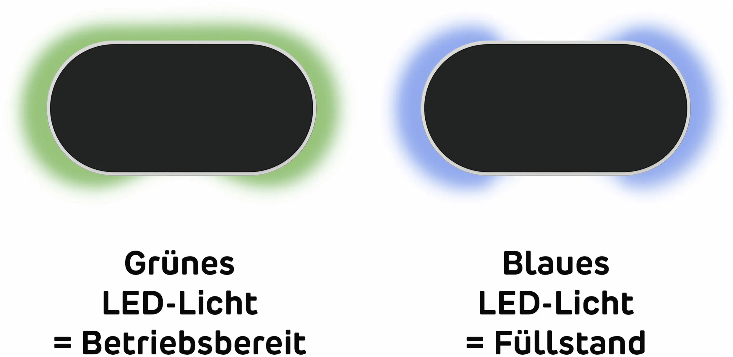 4rain Füllstandsmessgerät BlueLevel R schwarz