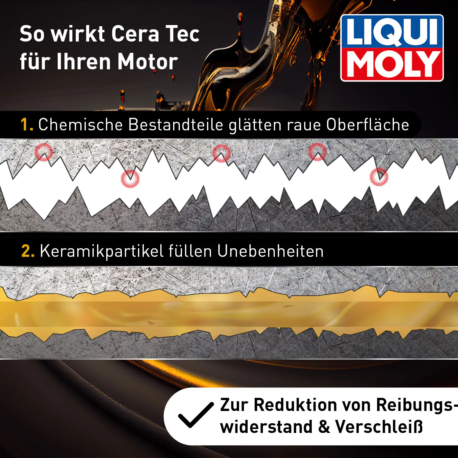 Liqui Moly Motoröl Longtime High Tech SAE 5W-30 5 L Liqui Moly Motoröl Longtime High Tech SAE 5W-30 5 L